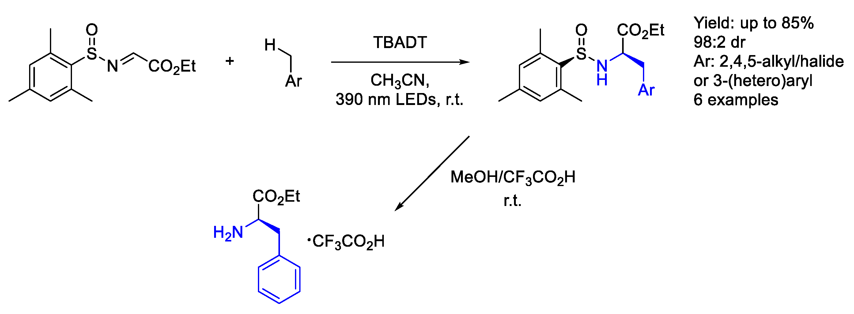 Molecules 30 01721 sch112