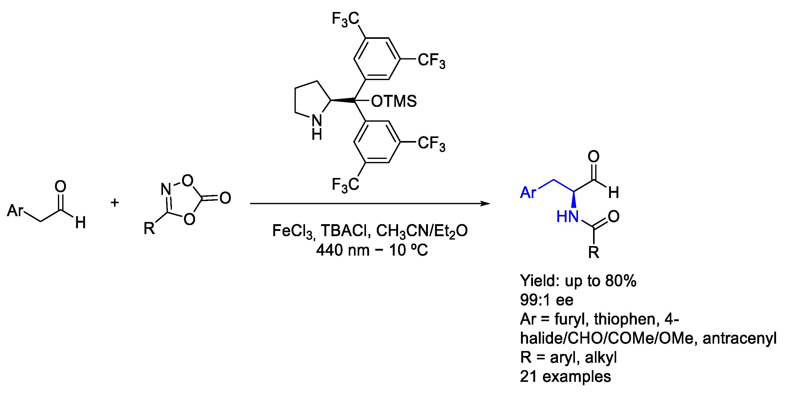 Molecules 30 01721 sch113