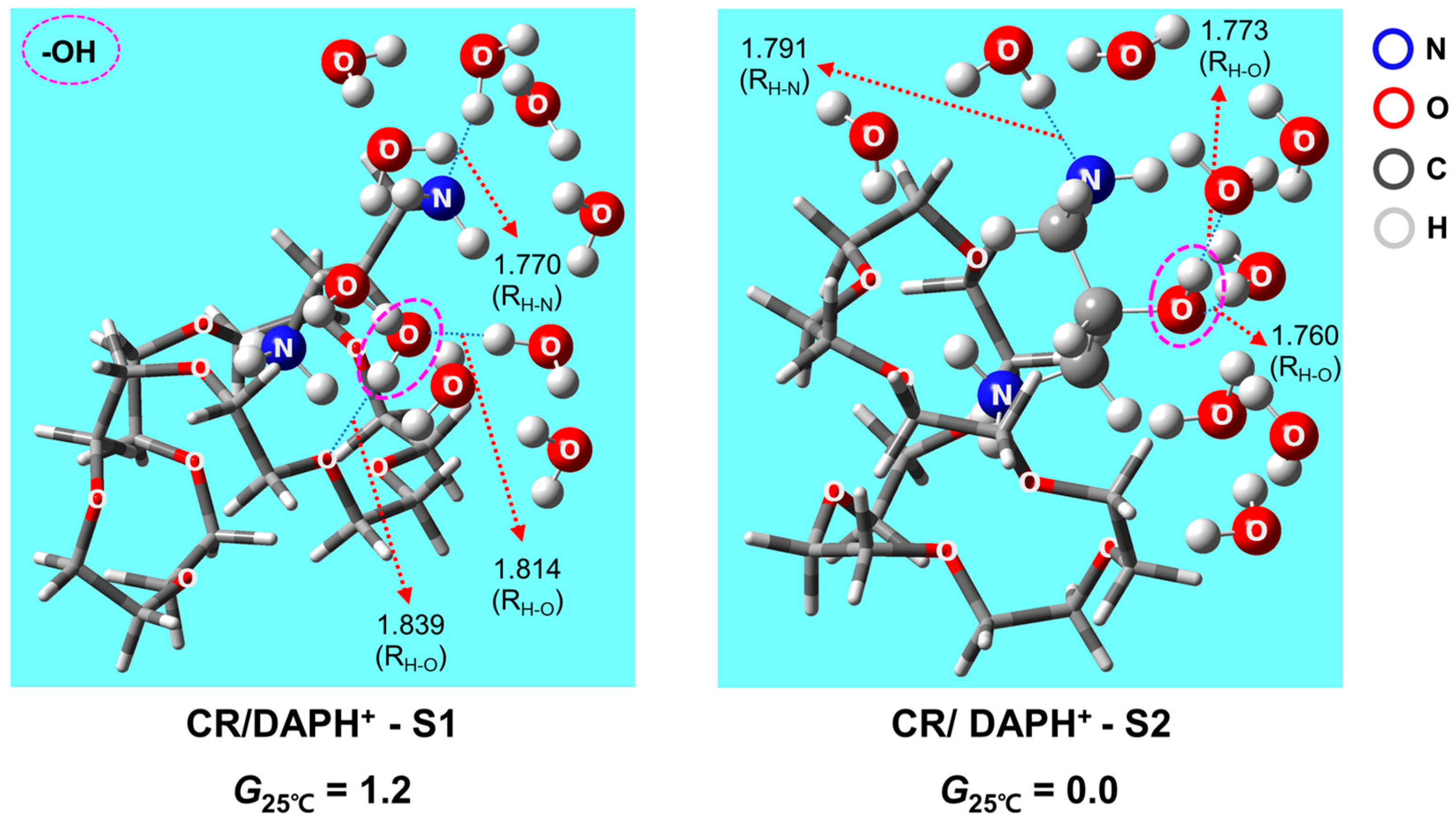 Molecules 30 01723 g001