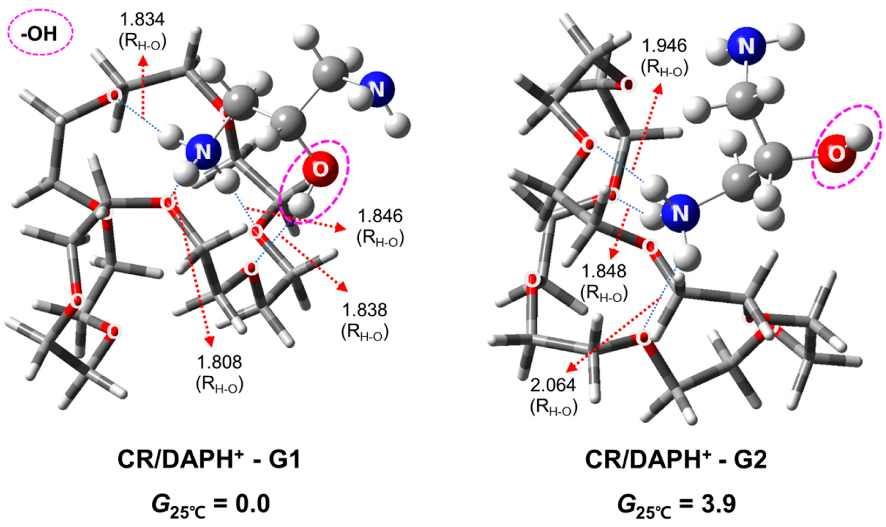 Molecules 30 01723 g003