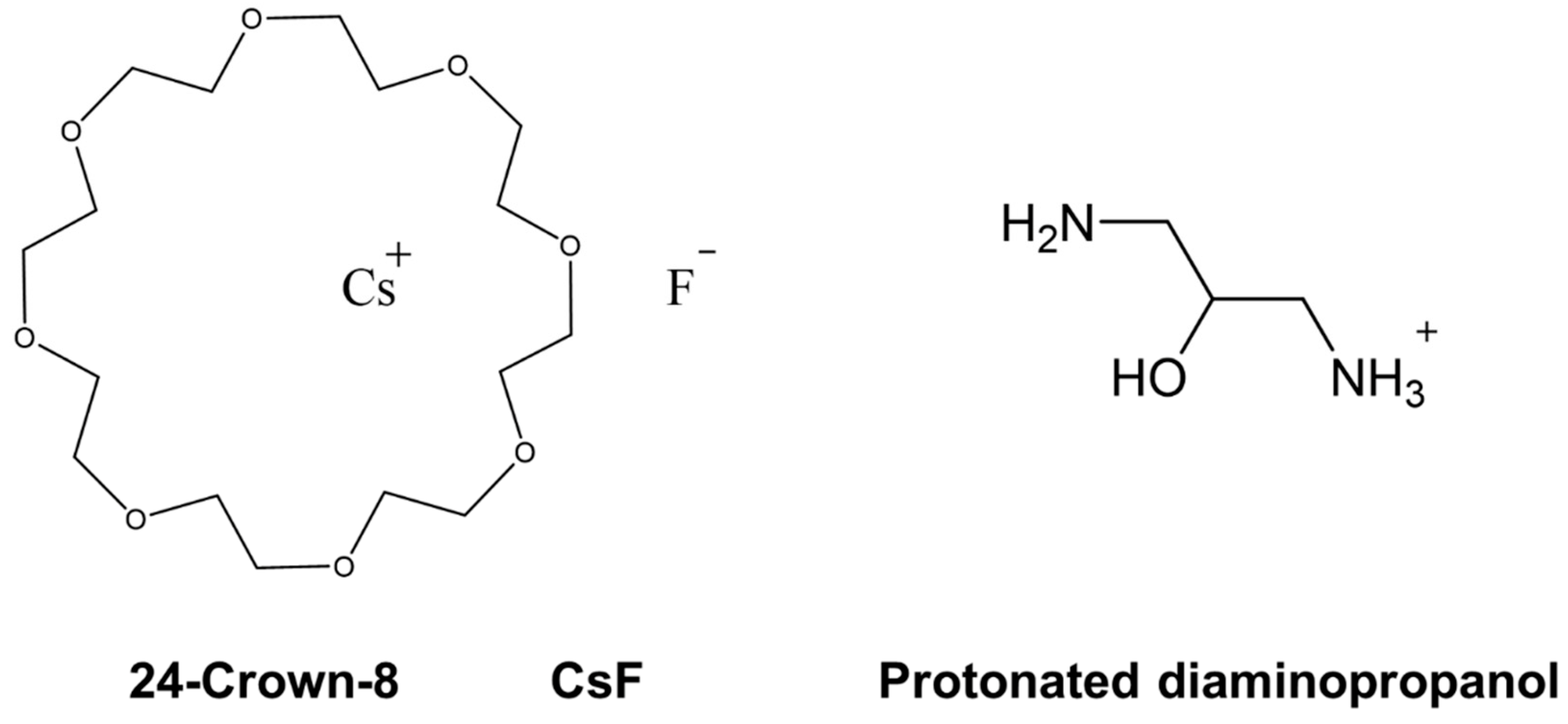 Molecules 30 01723 sch001