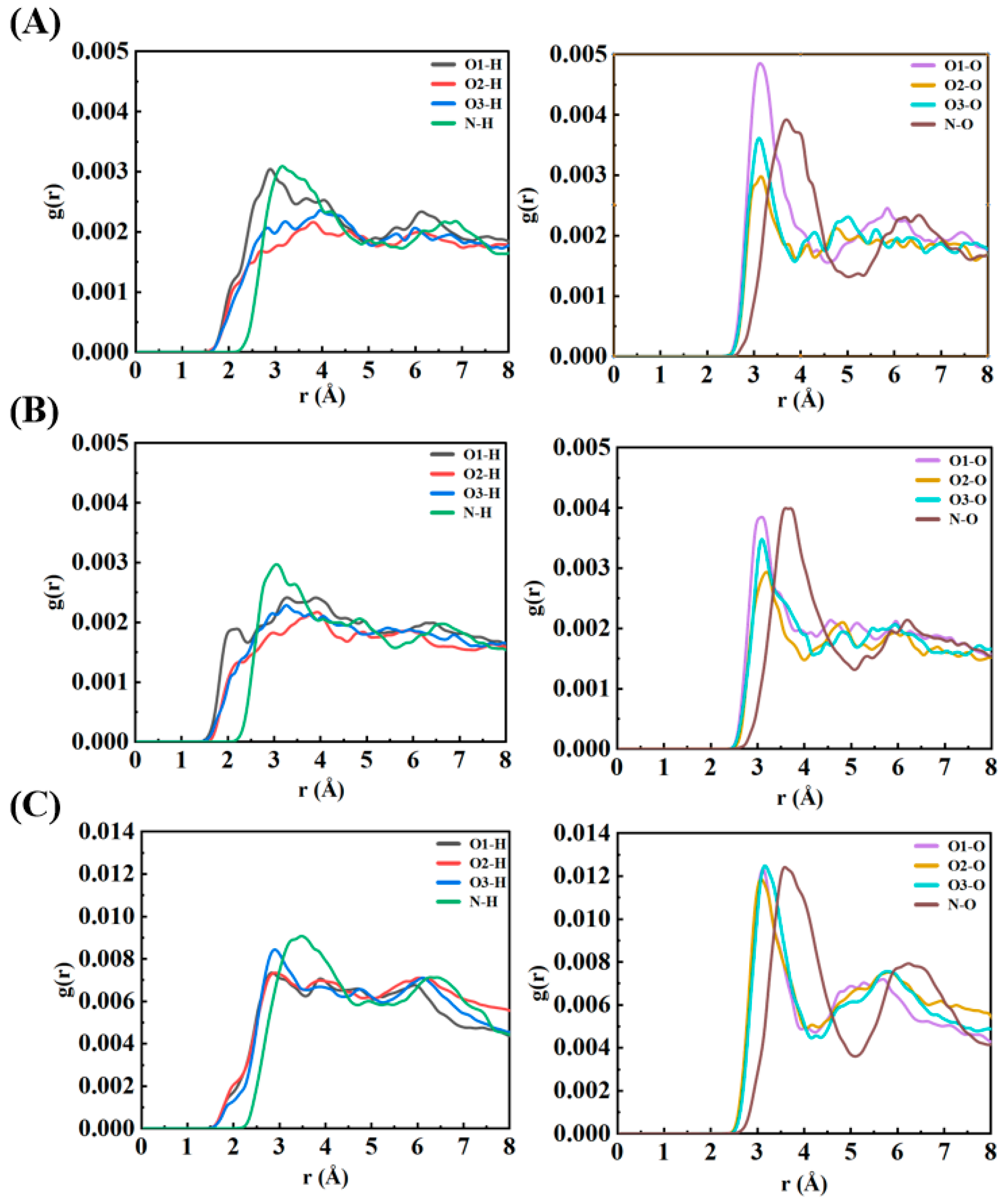 Molecules 30 01724 g002