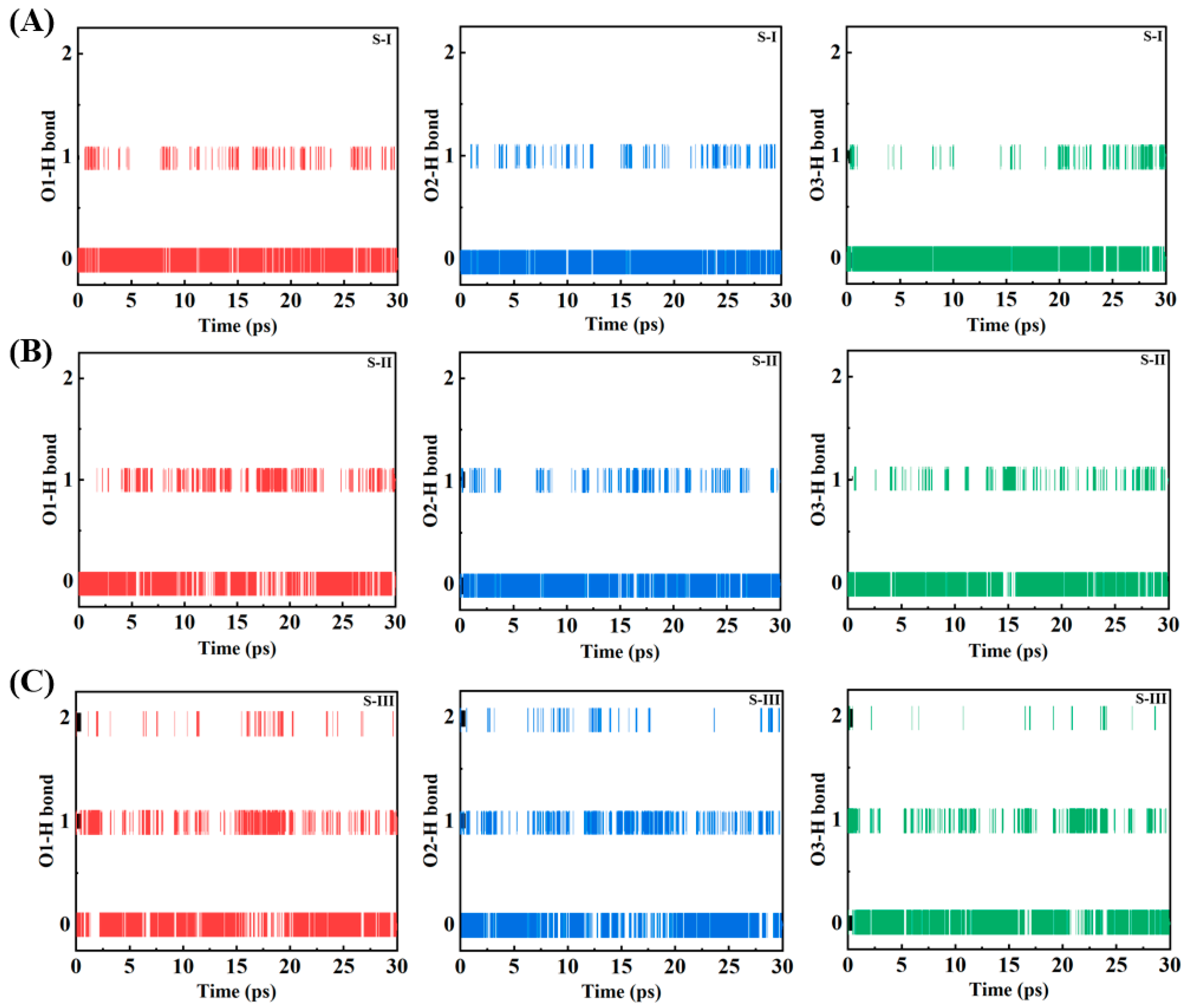 Molecules 30 01724 g003