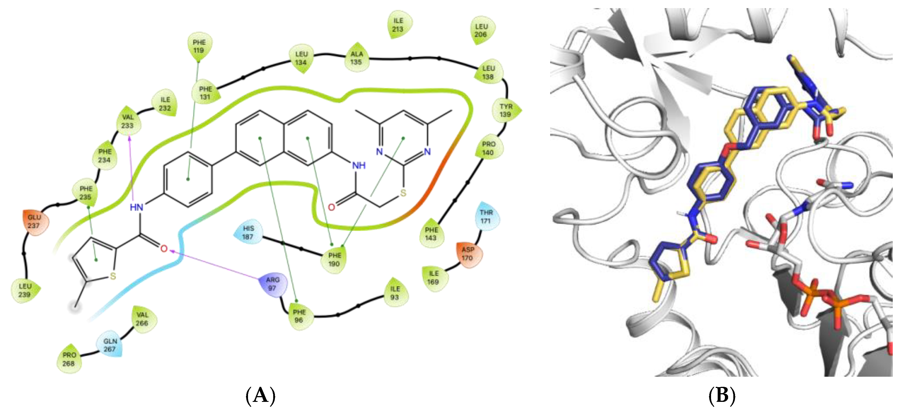 Molecules 30 01728 g004
