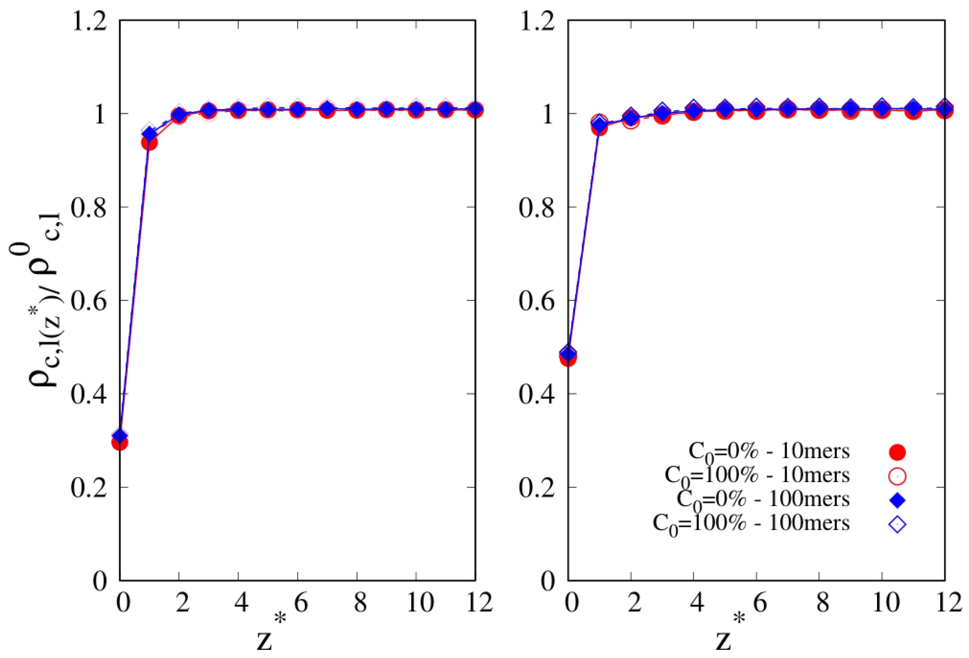 Molecules 30 01734 g002