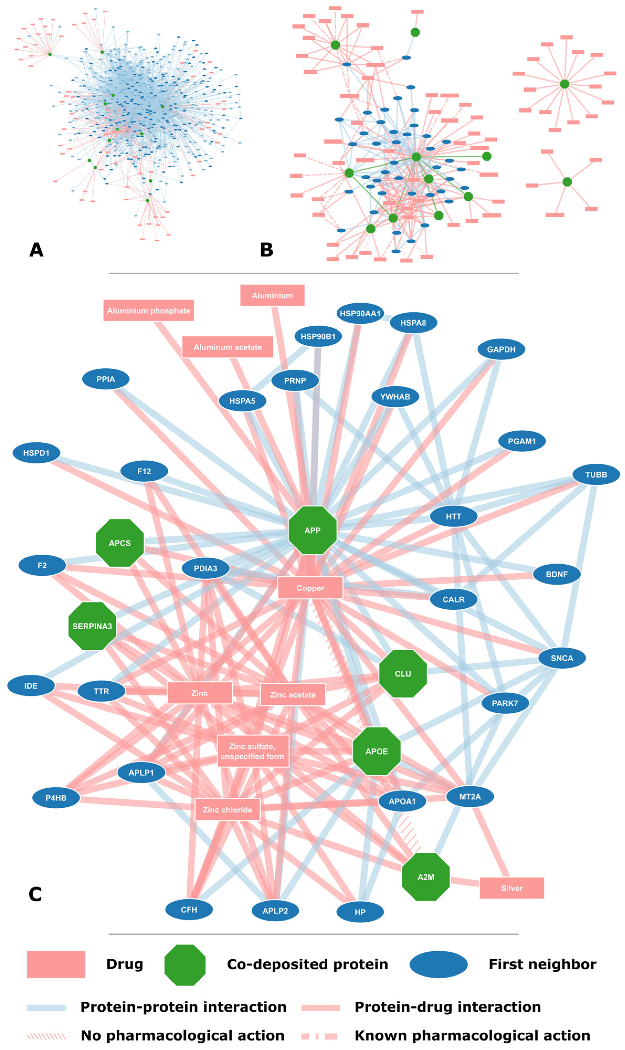 Molecules 30 01736 g002