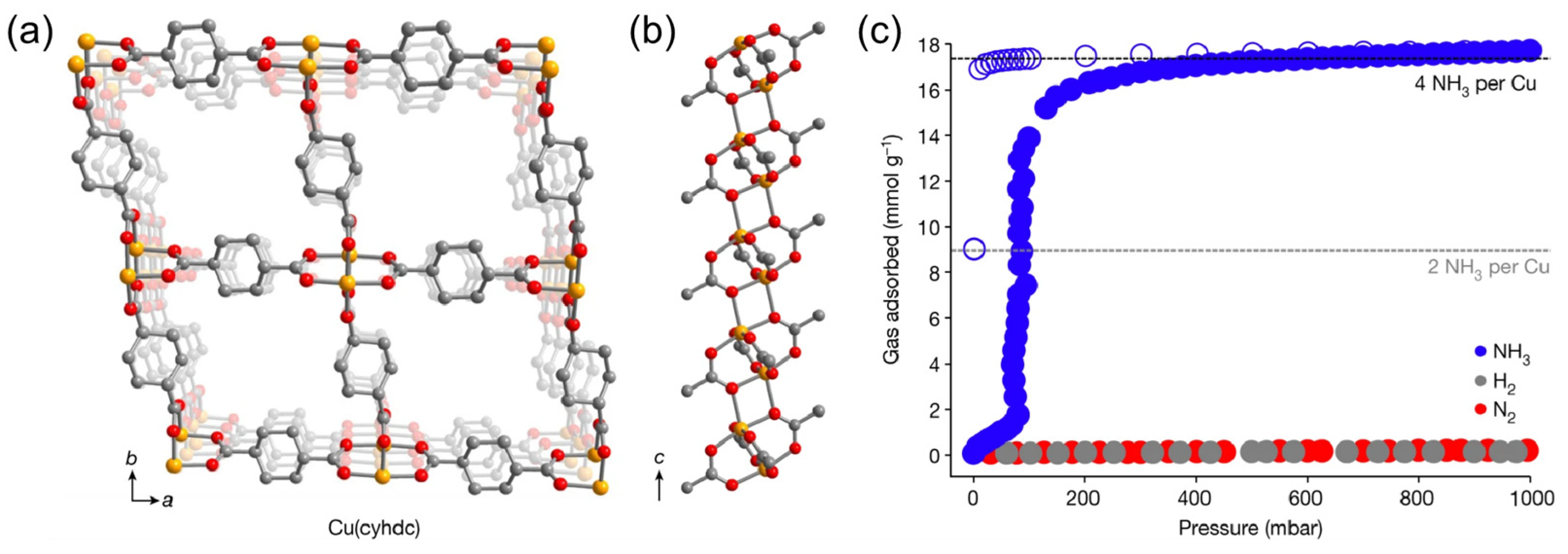 Molecules 30 01737 g009