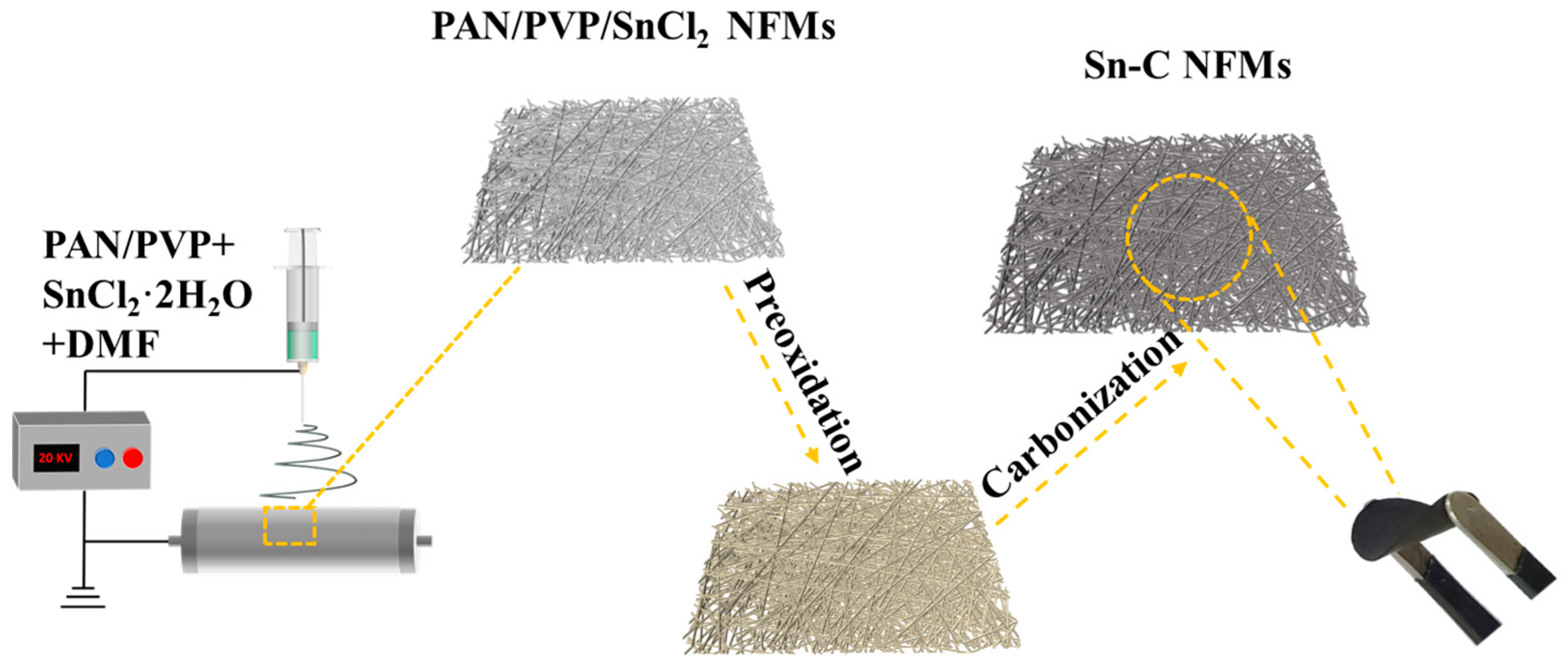 Molecules 30 01740 g010