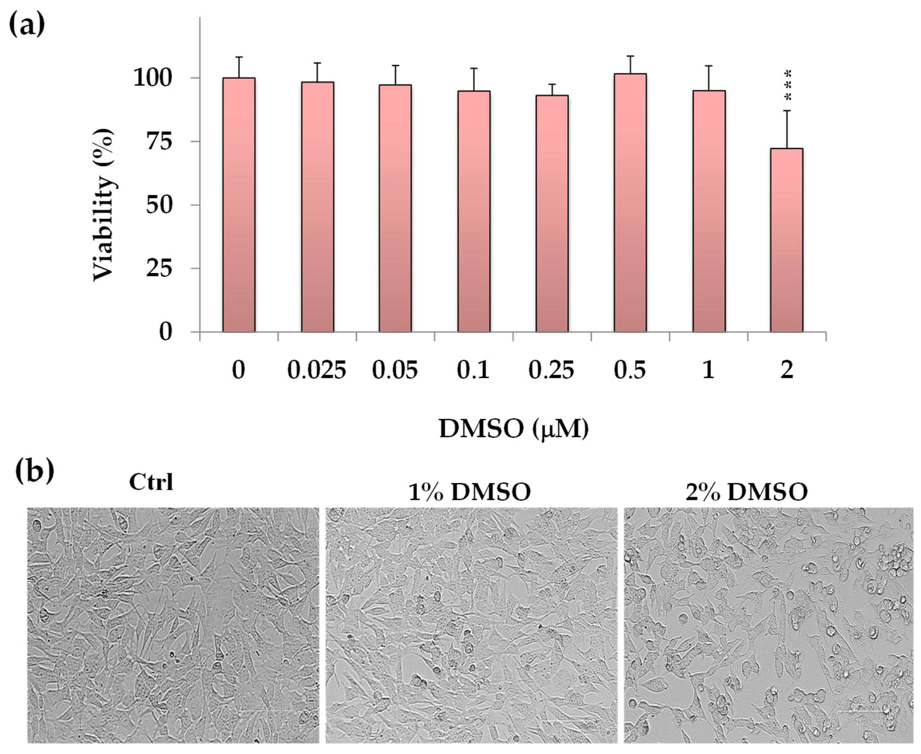 Molecules 30 01742 g002
