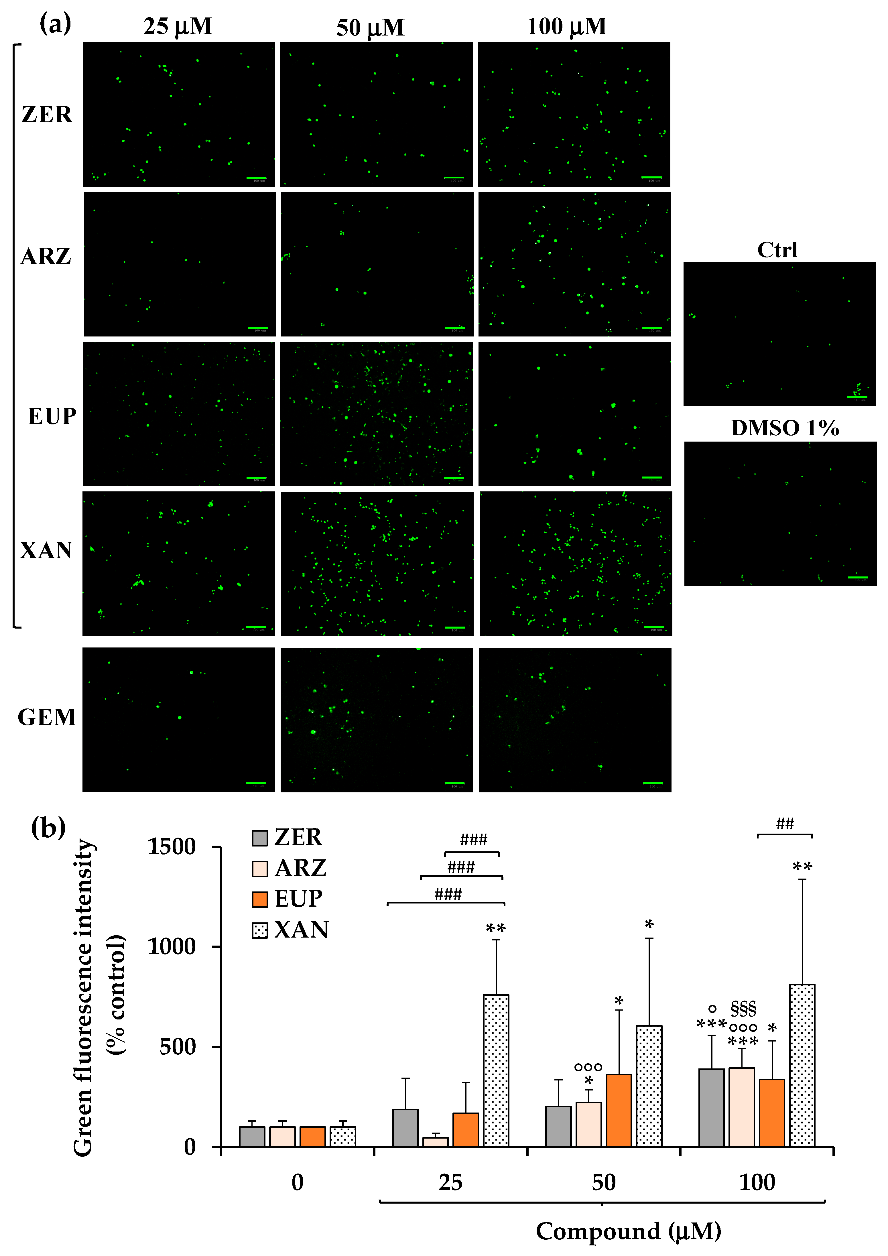 Molecules 30 01742 g005
