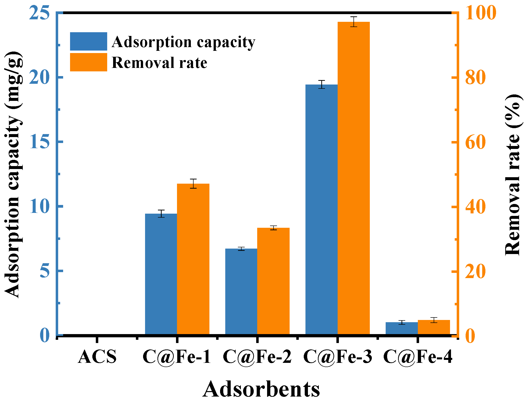 Molecules 30 01743 g003
