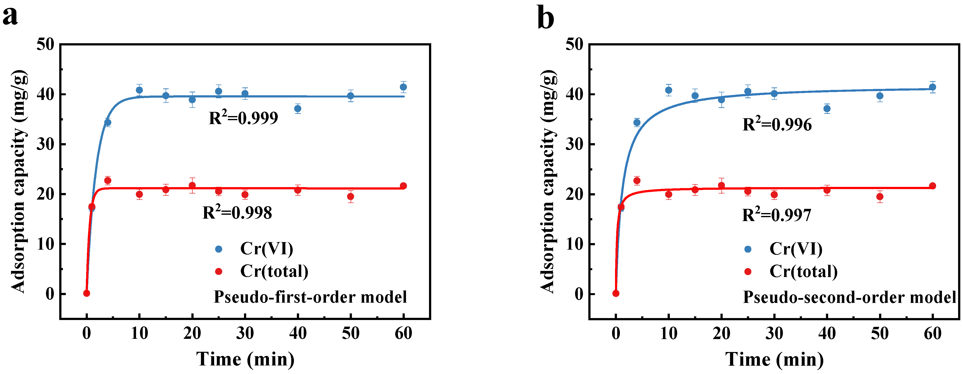 Molecules 30 01743 g004