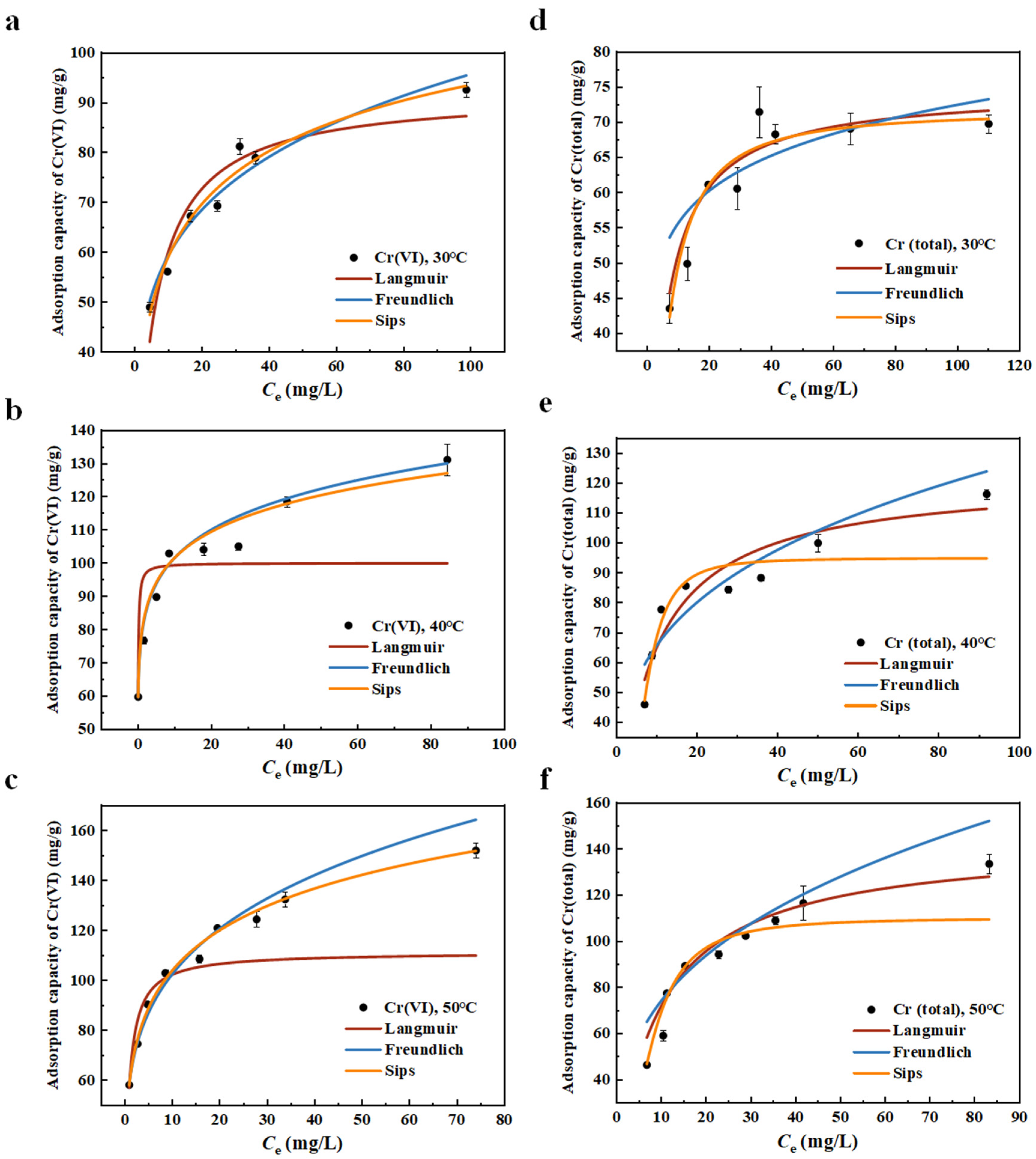 Molecules 30 01743 g005