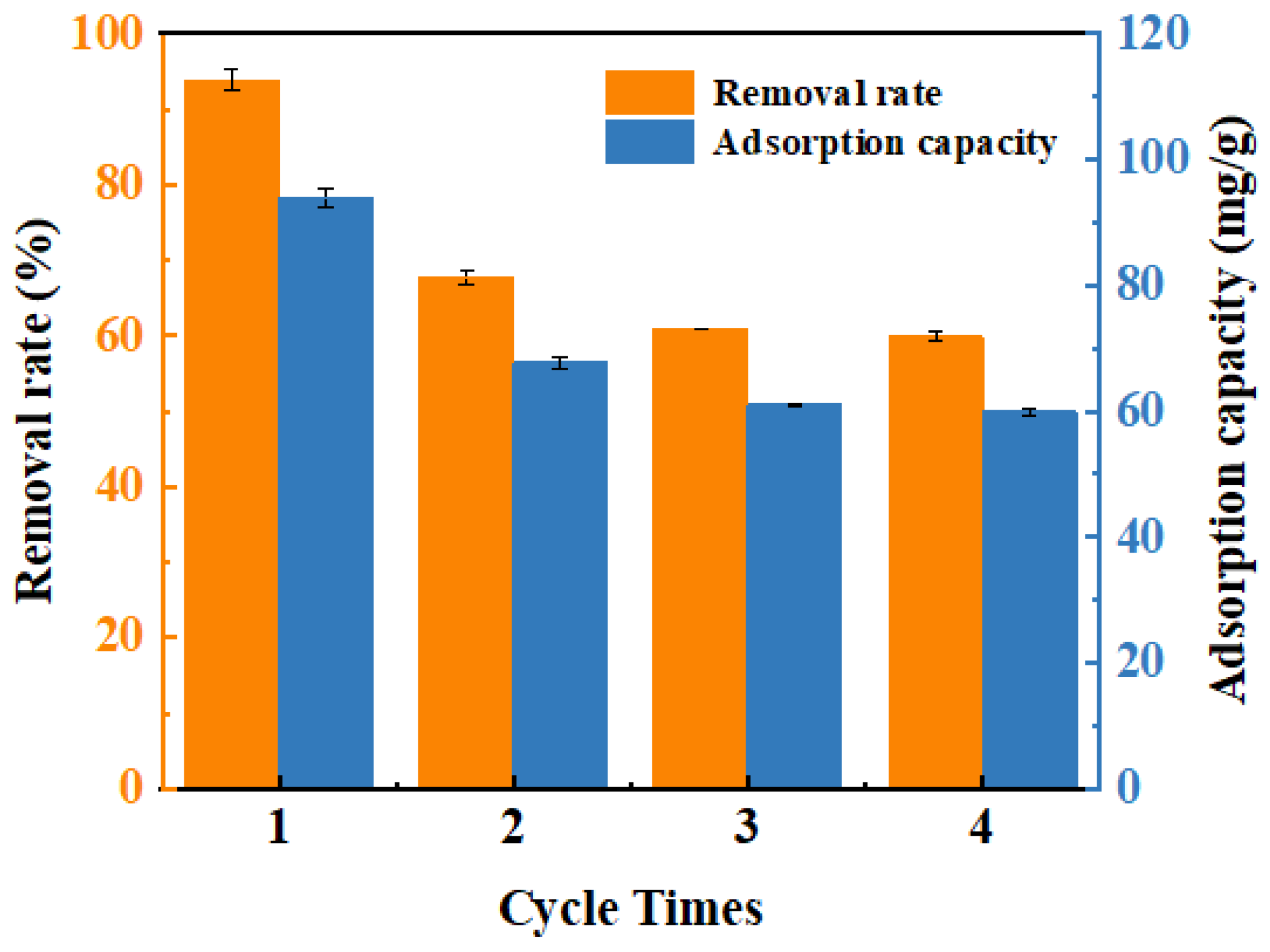 Molecules 30 01743 g008