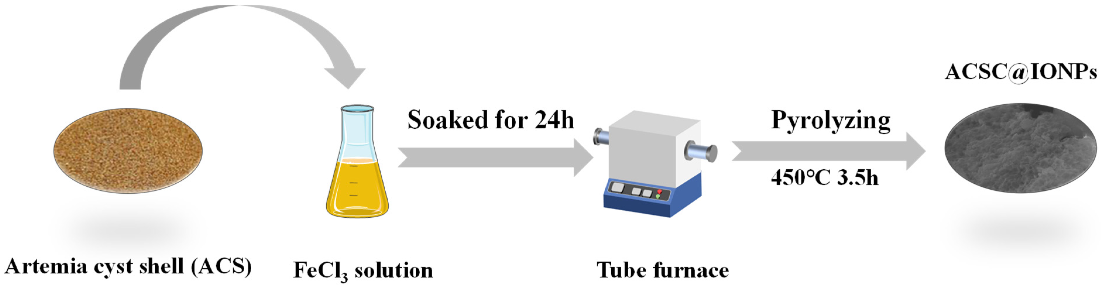 Molecules 30 01743 g012