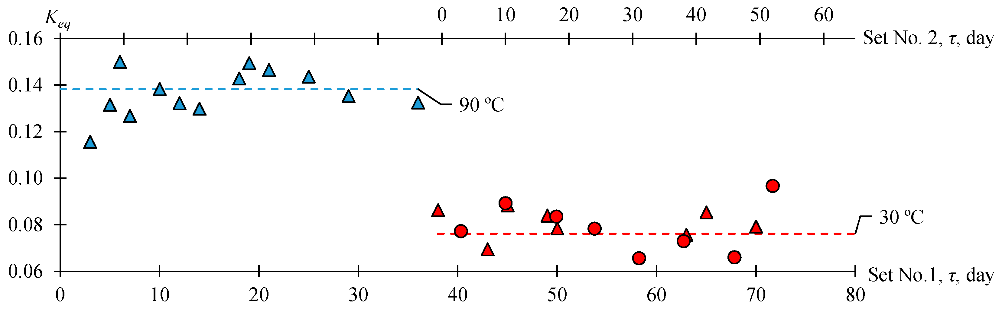 Molecules 30 01744 g005
