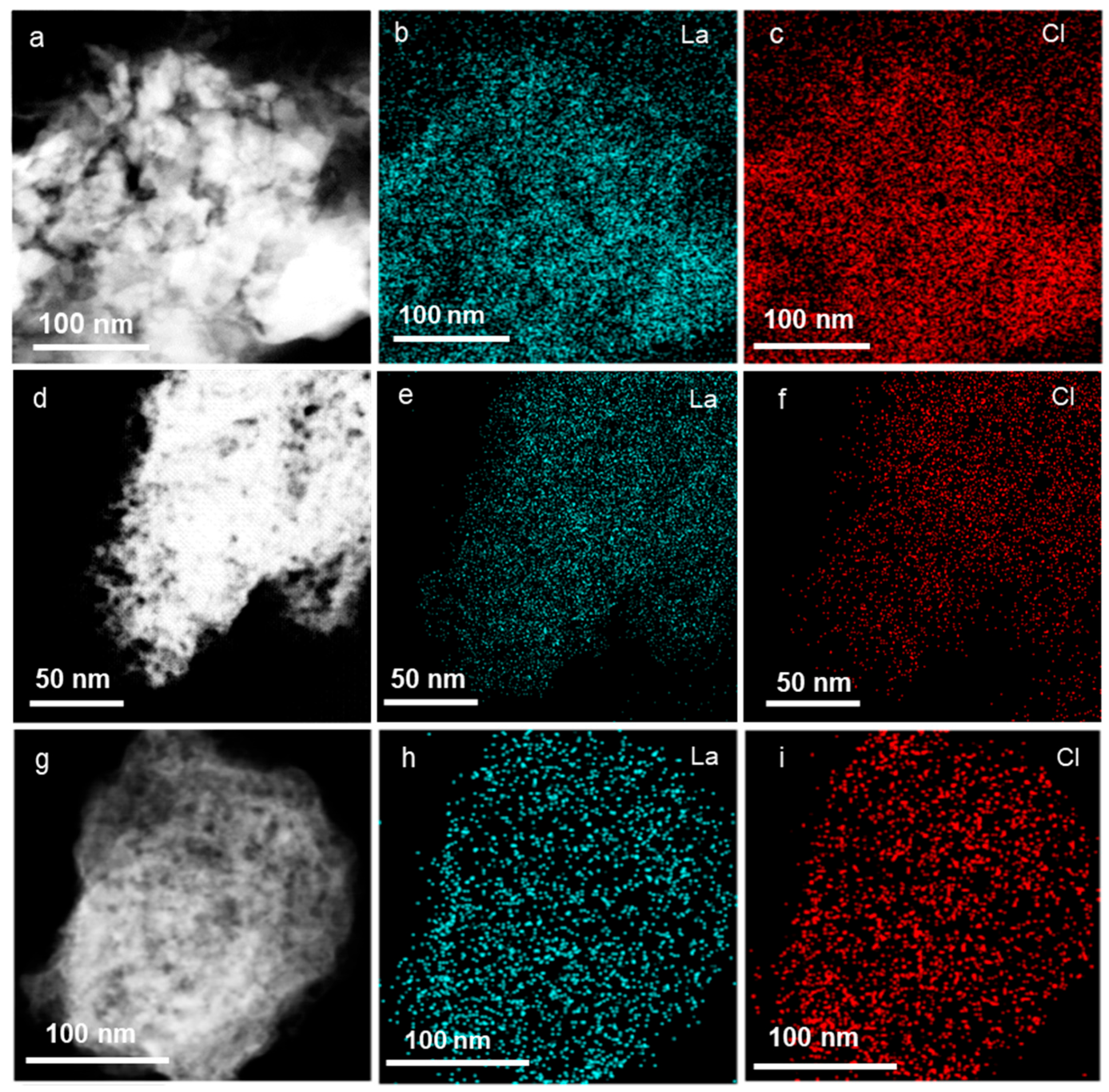 Molecules 30 01746 g002