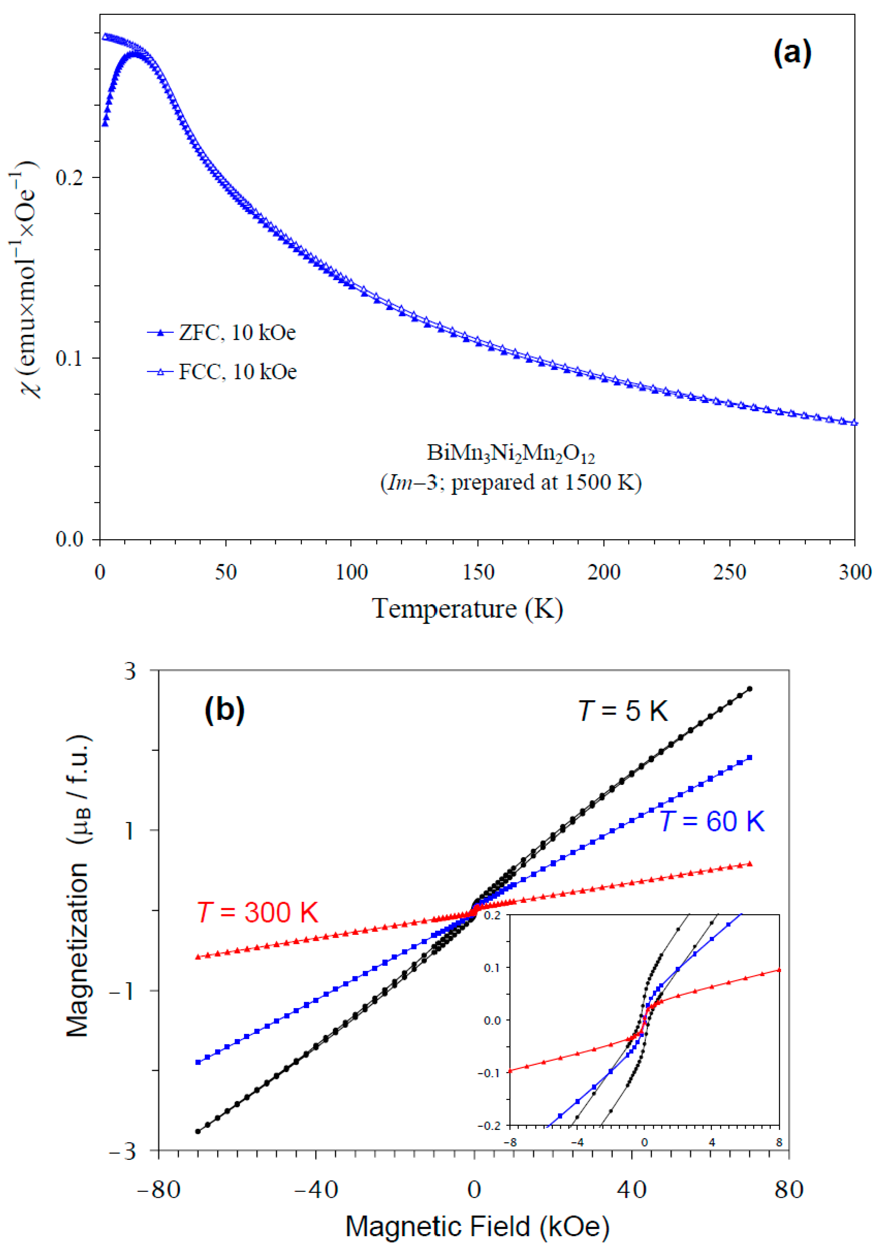 Molecules 30 01749 g005