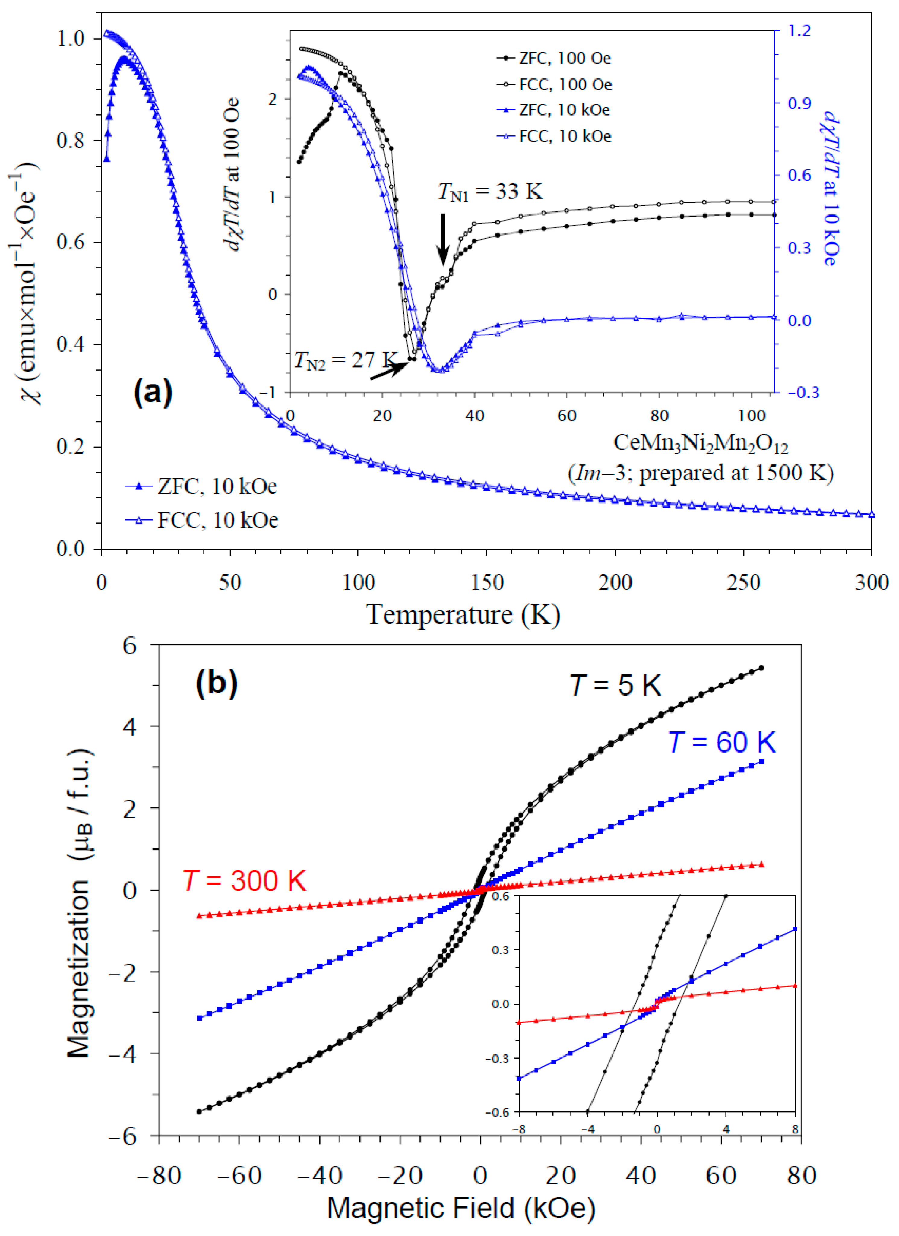 Molecules 30 01749 g006