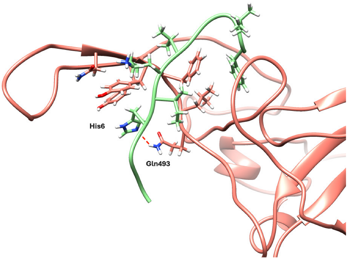 Molecules 30 01750 g005