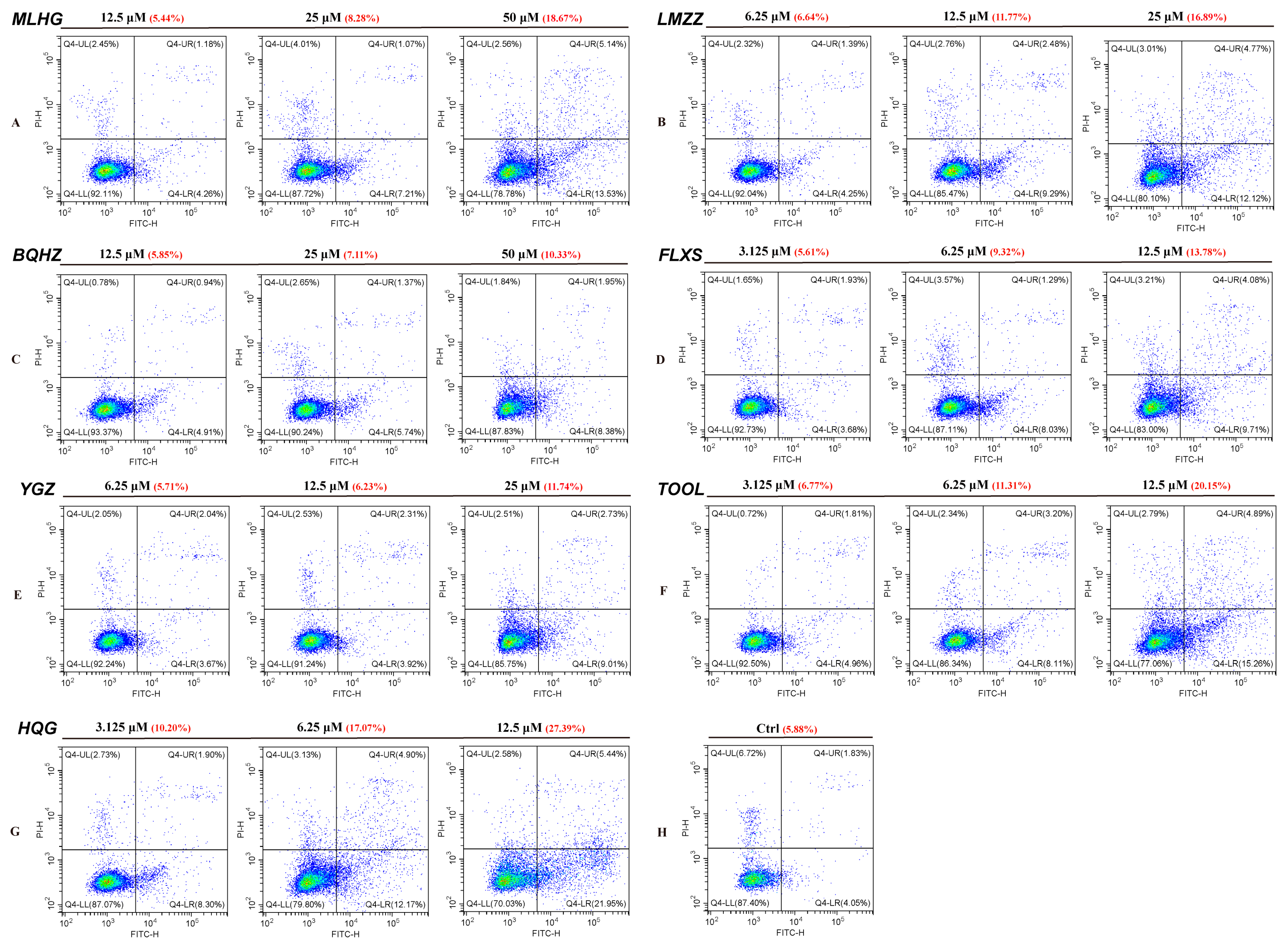 Molecules 30 01754 g006 Molecules 30 01754 g006