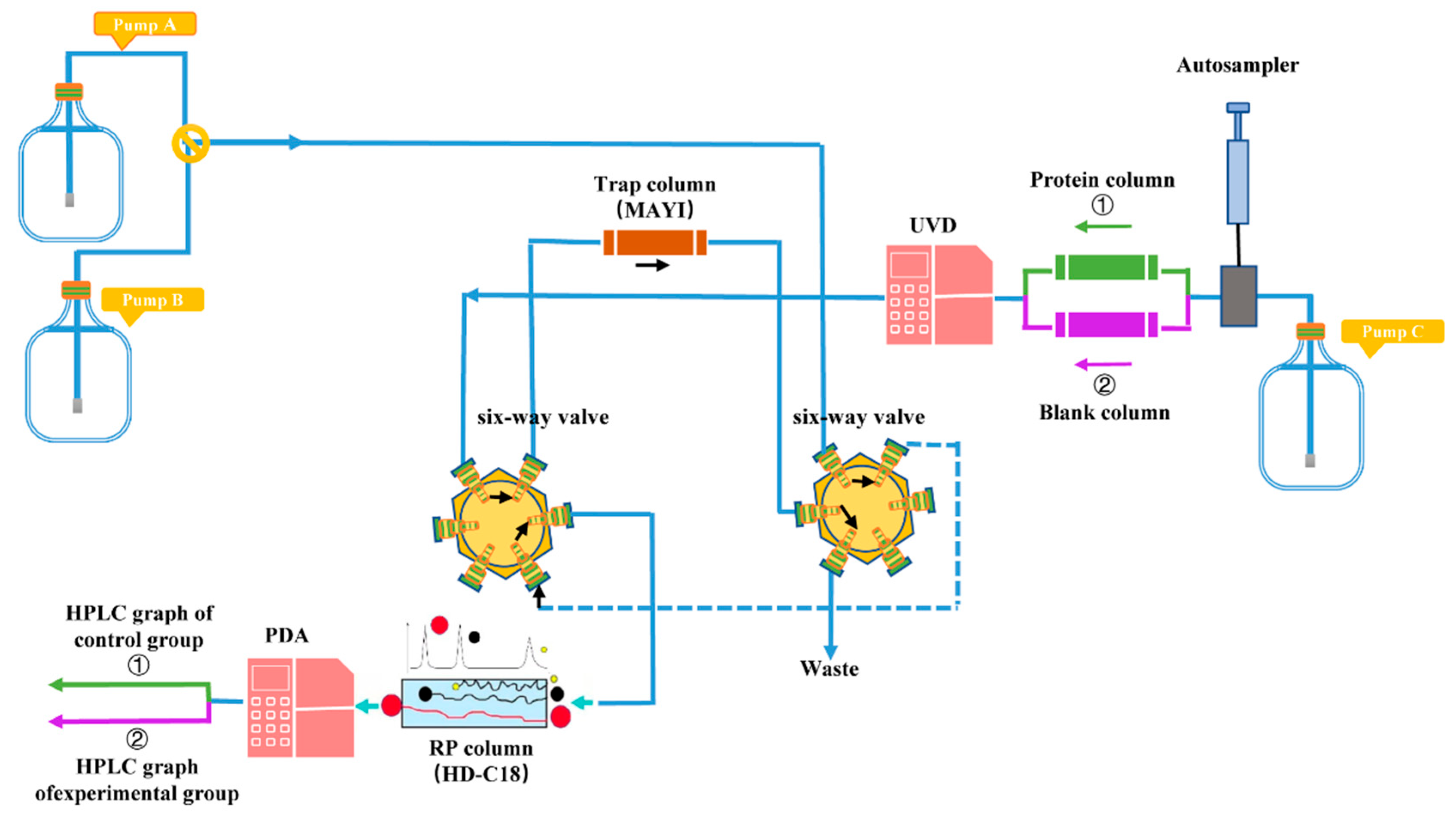 Molecules 30 01754 g009 Molecules 30 01754 g009