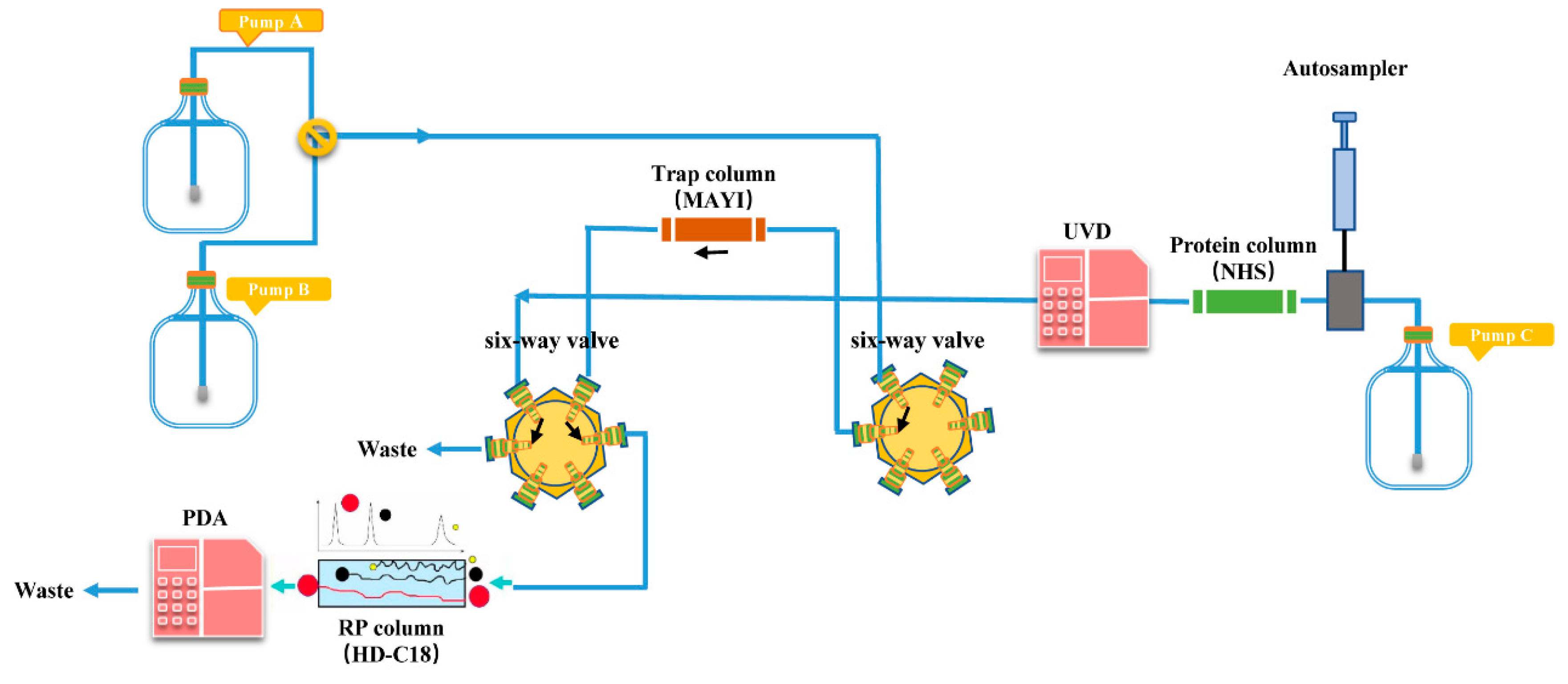 Molecules 30 01754 g010 Molecules 30 01754 g010