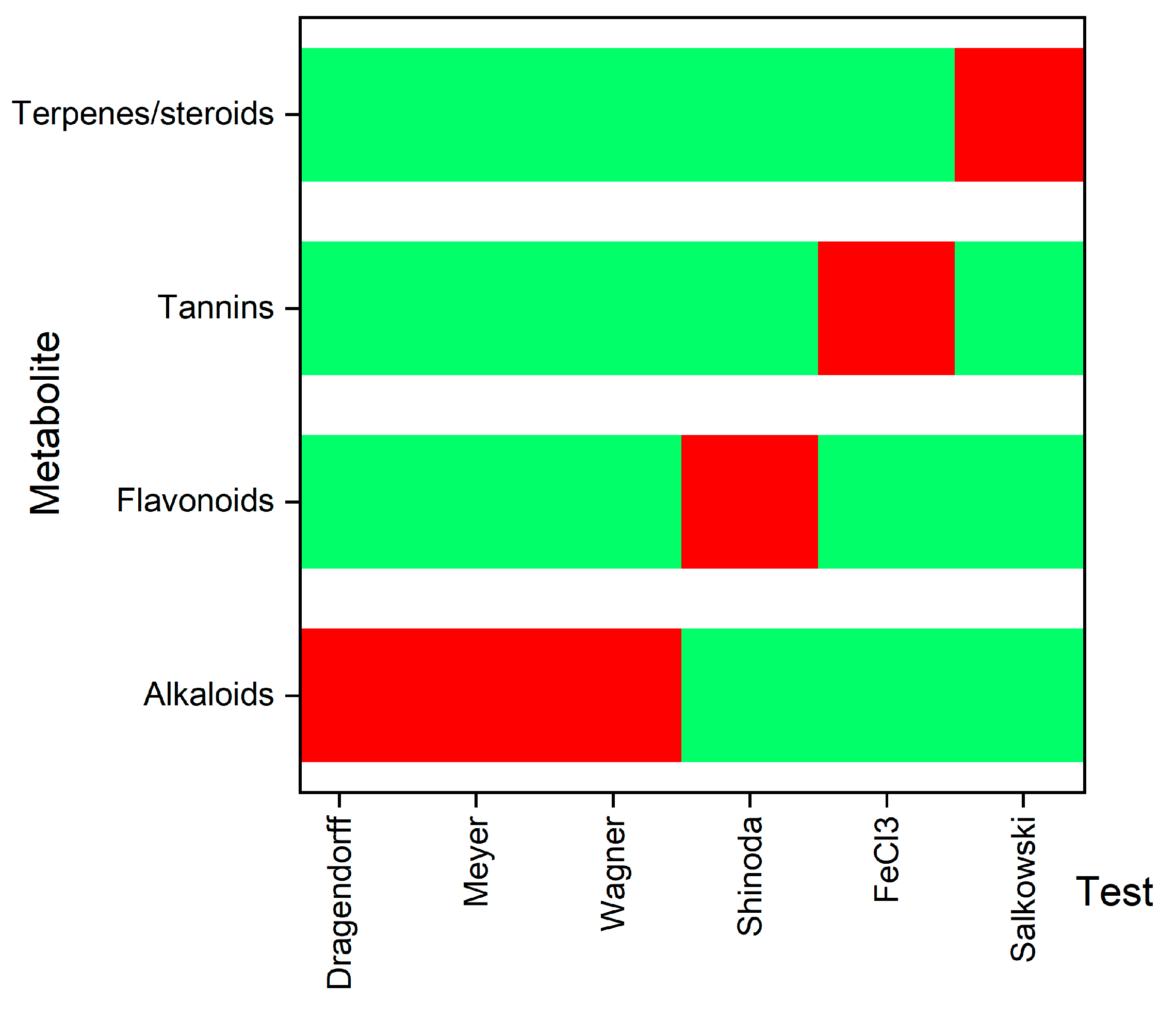 Molecules 30 01773 g002