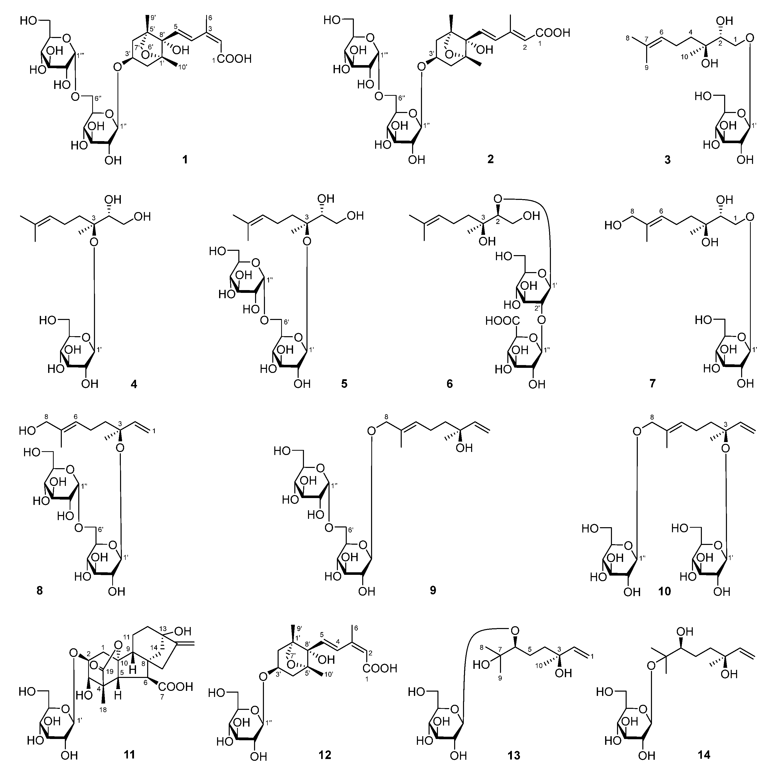 Molecules 30 01779 g001