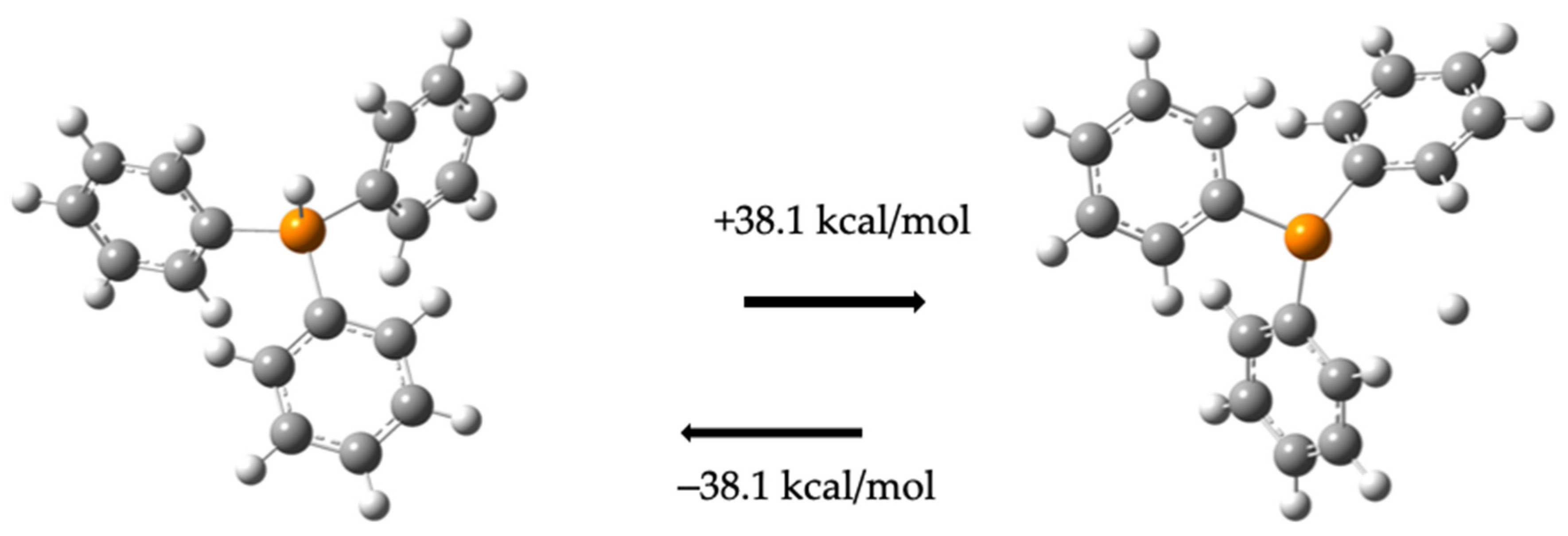 Molecules 30 01781 g005
