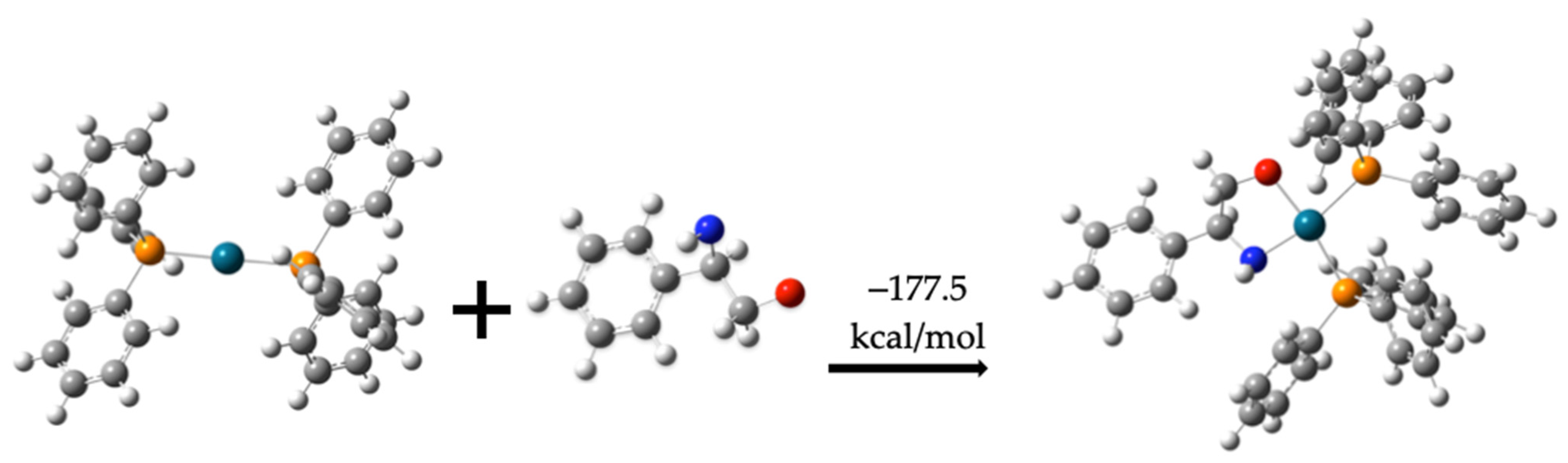 Molecules 30 01781 g007