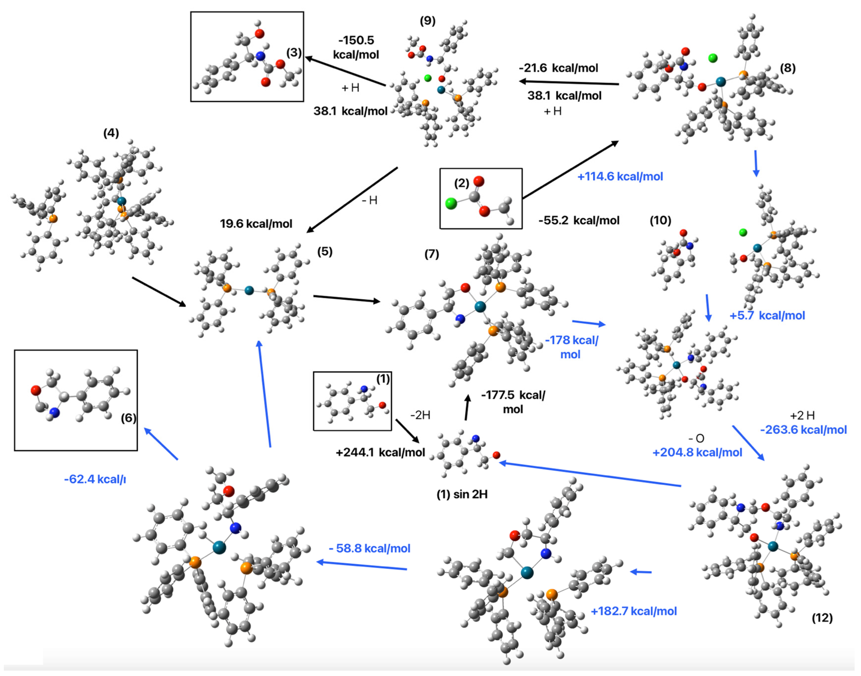 Molecules 30 01781 g014
