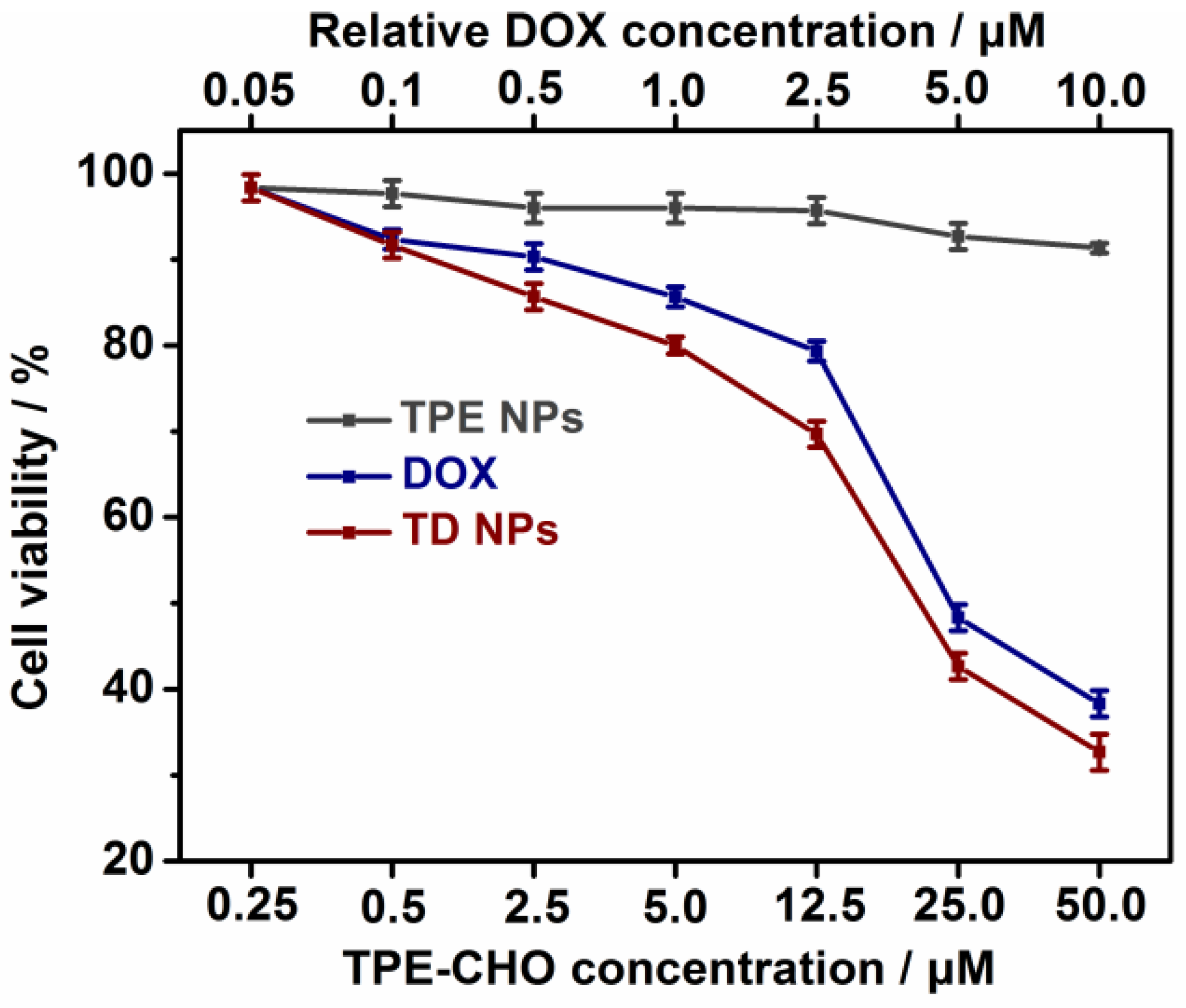 Molecules 30 01782 g005
