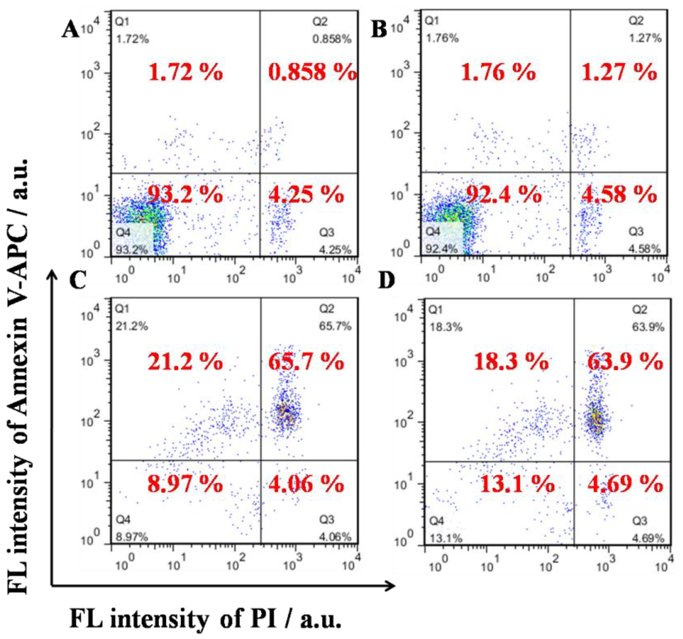 Molecules 30 01782 g006