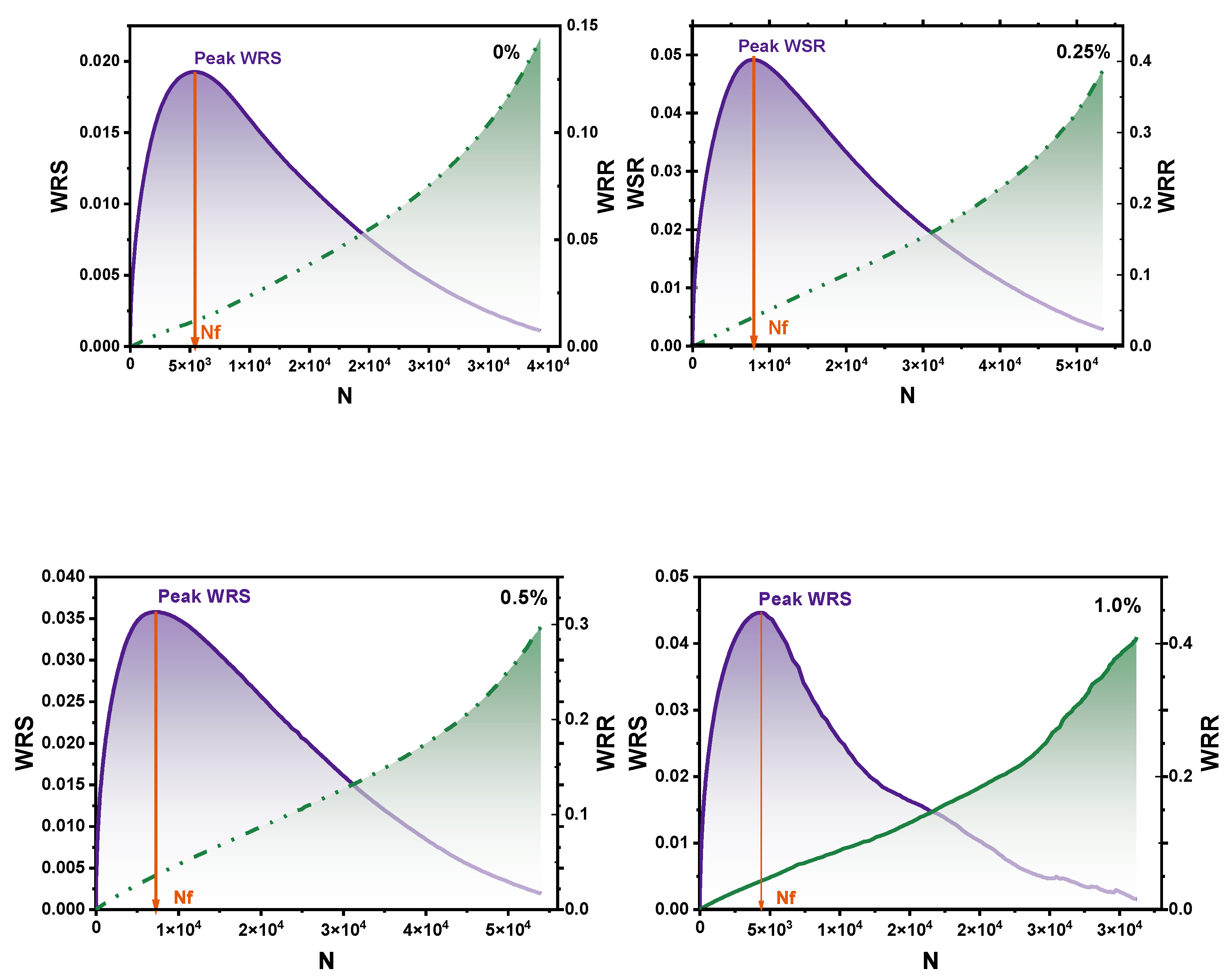Molecules 30 01784 g008