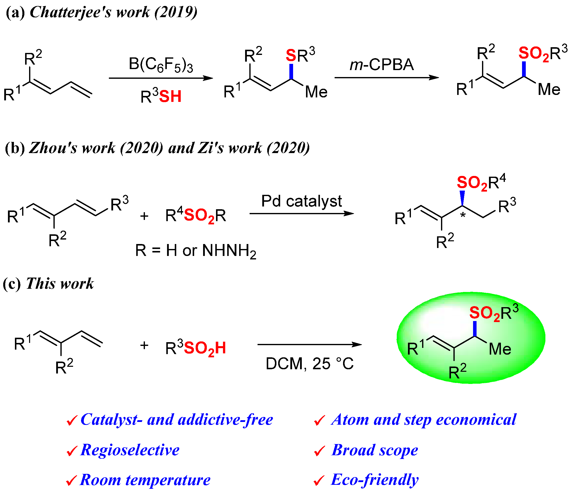 Molecules 30 01785 g001