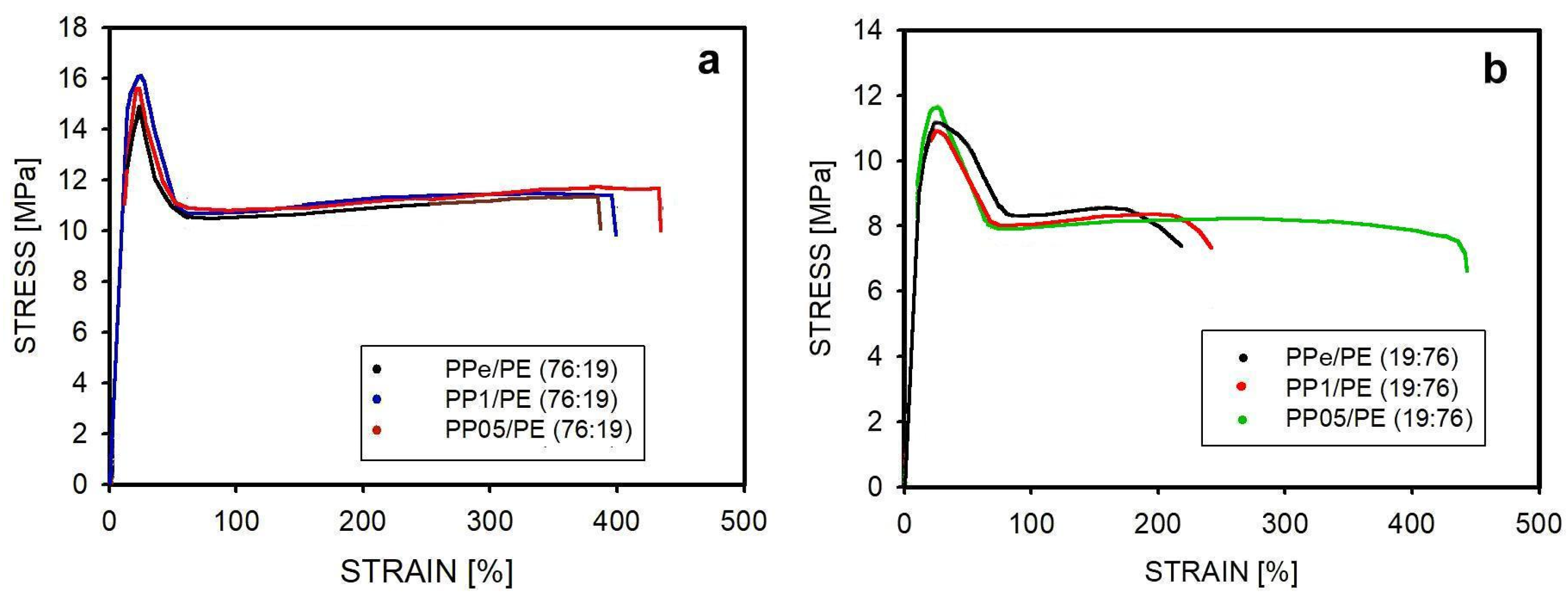 Molecules 30 01786 g009