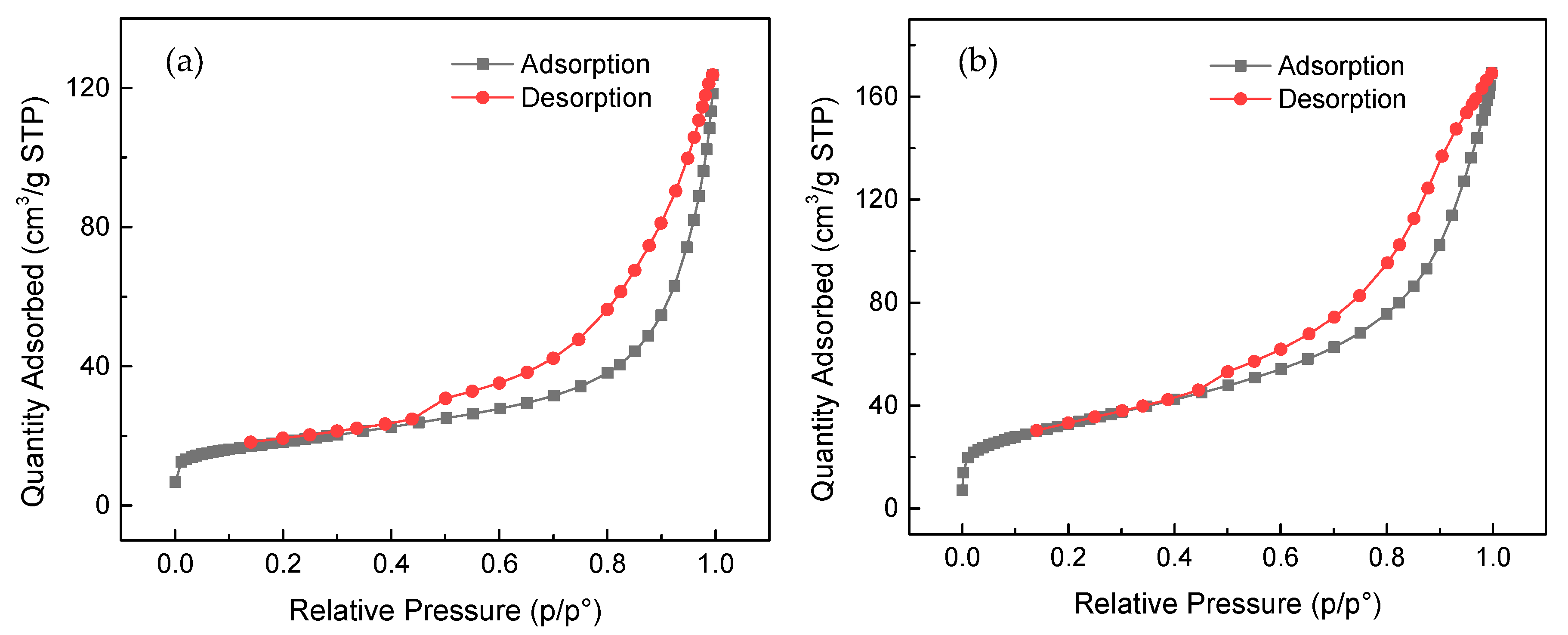 Molecules 30 01792 g004