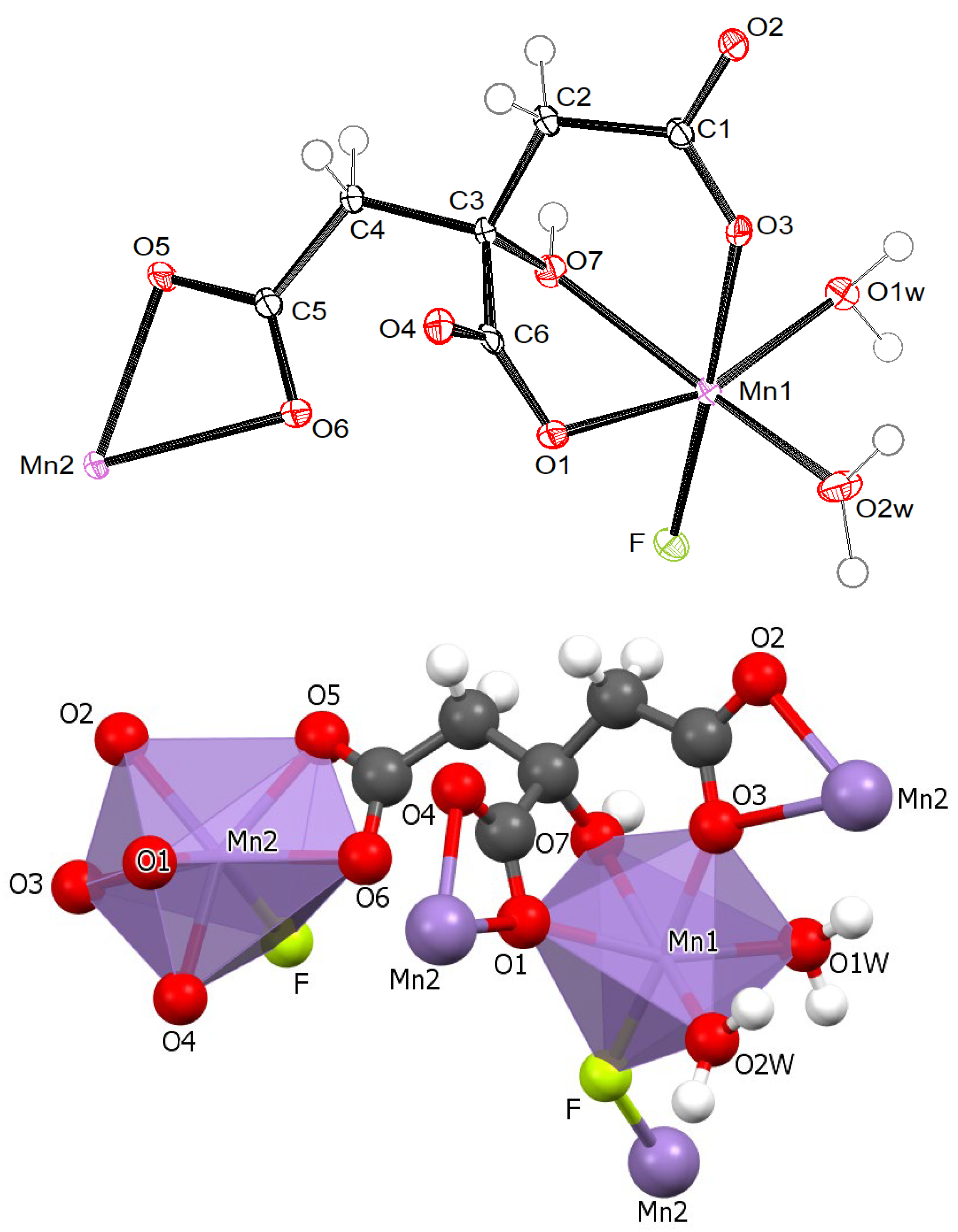 Molecules 30 01794 g002