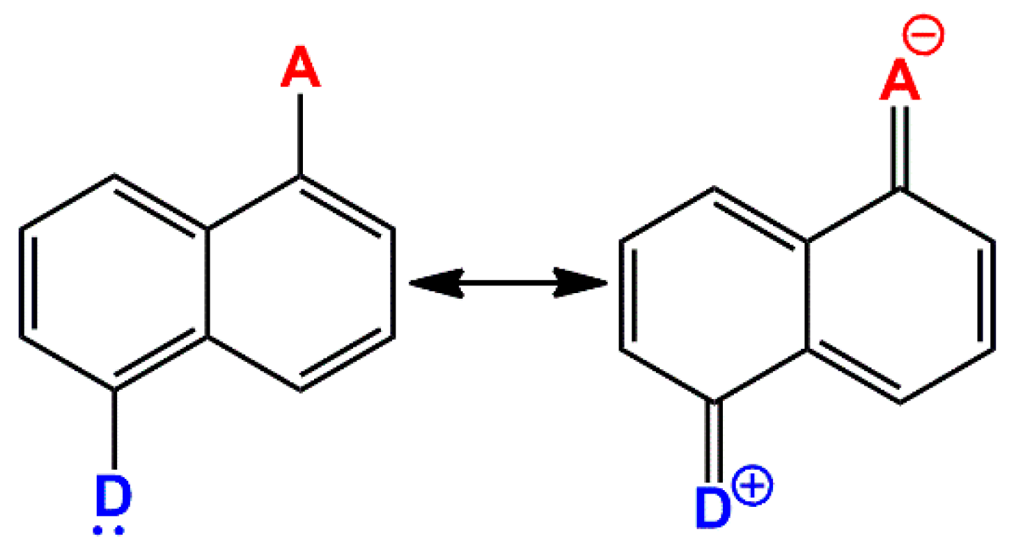Molecules 30 01802 sch001