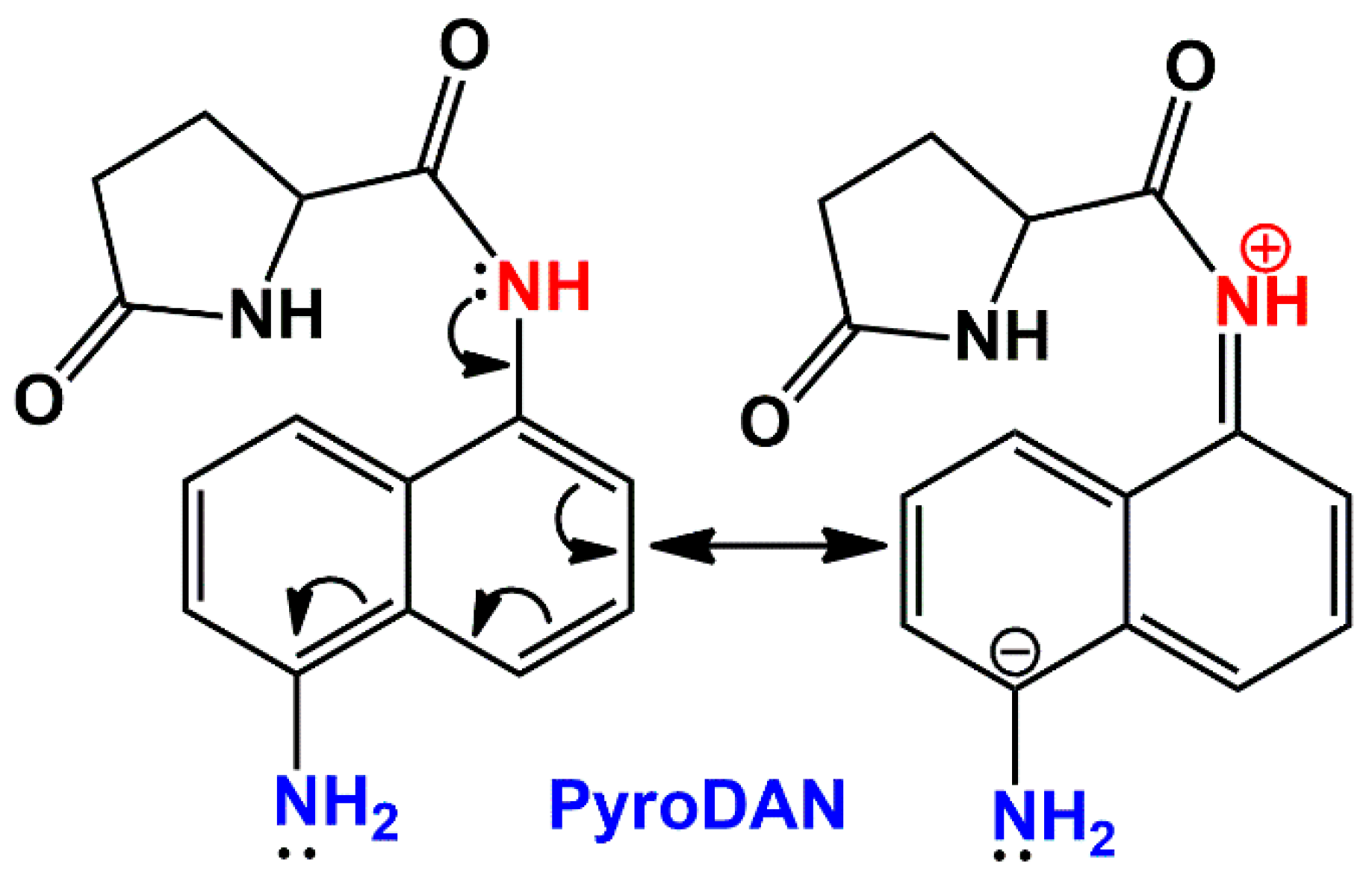 Molecules 30 01802 sch005