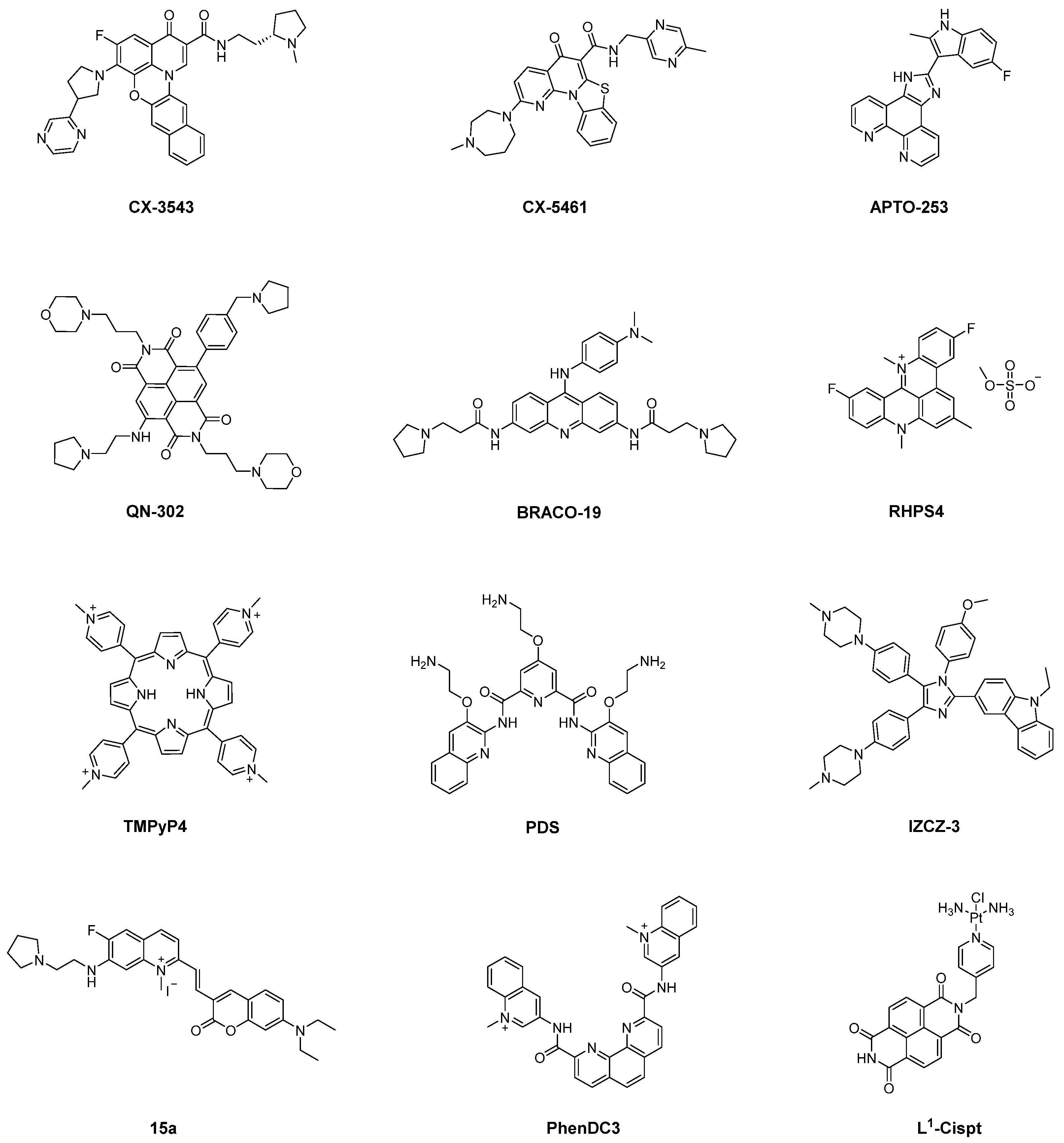 Molecules 30 01805 g003