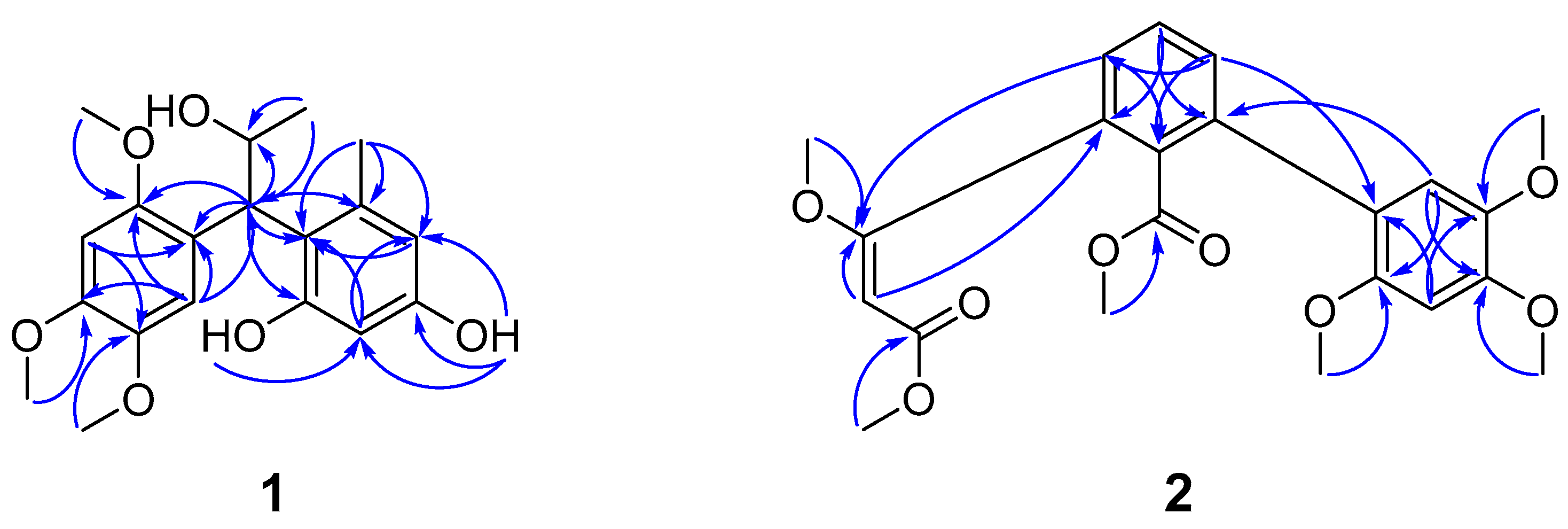 Molecules 30 01809 g001