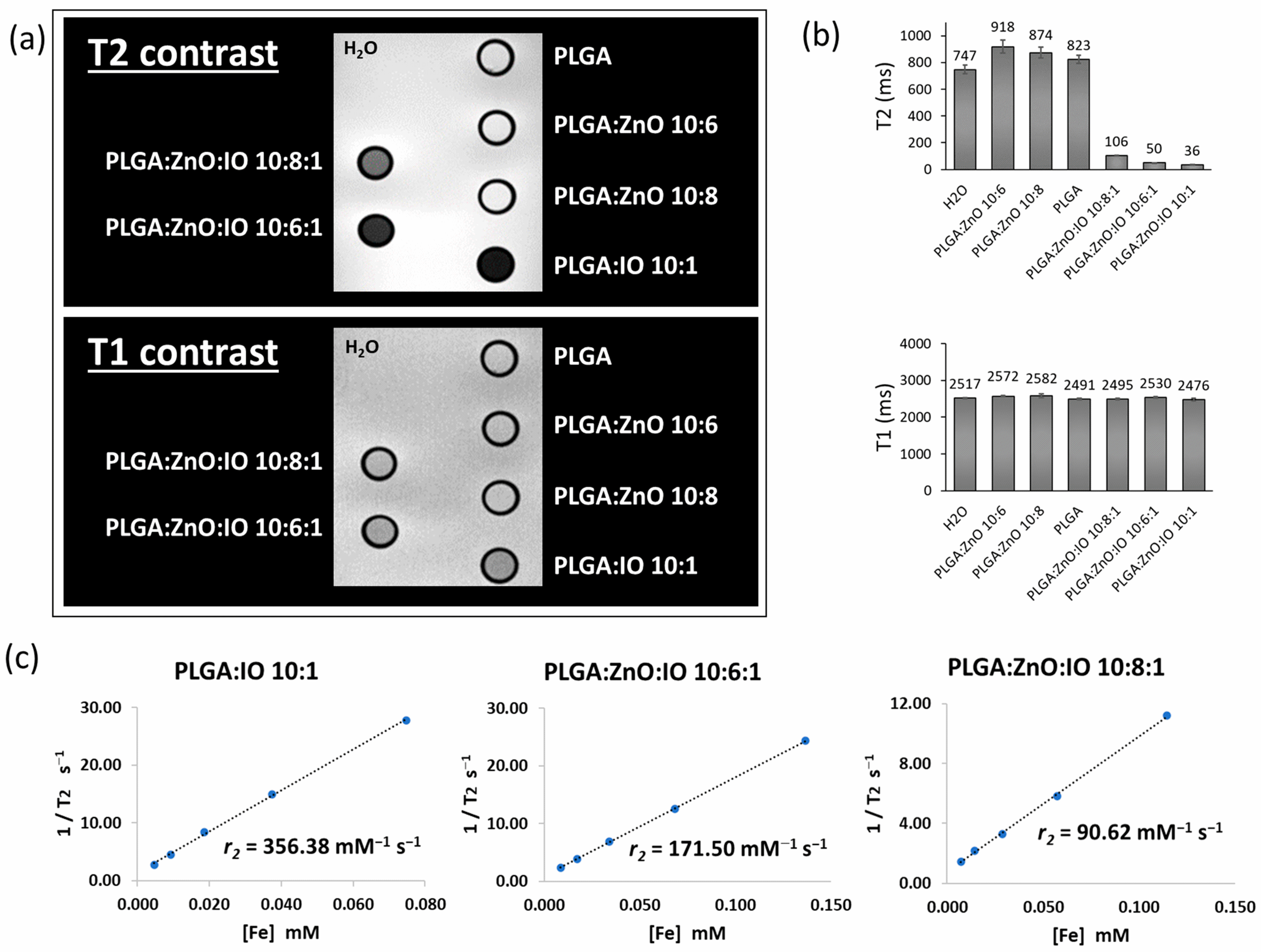 Molecules 30 01818 g004