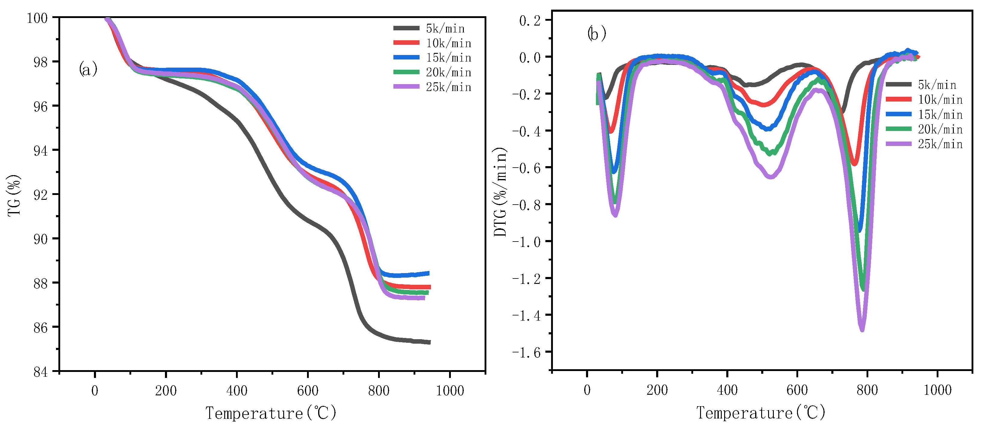 Molecules 30 01819 g002