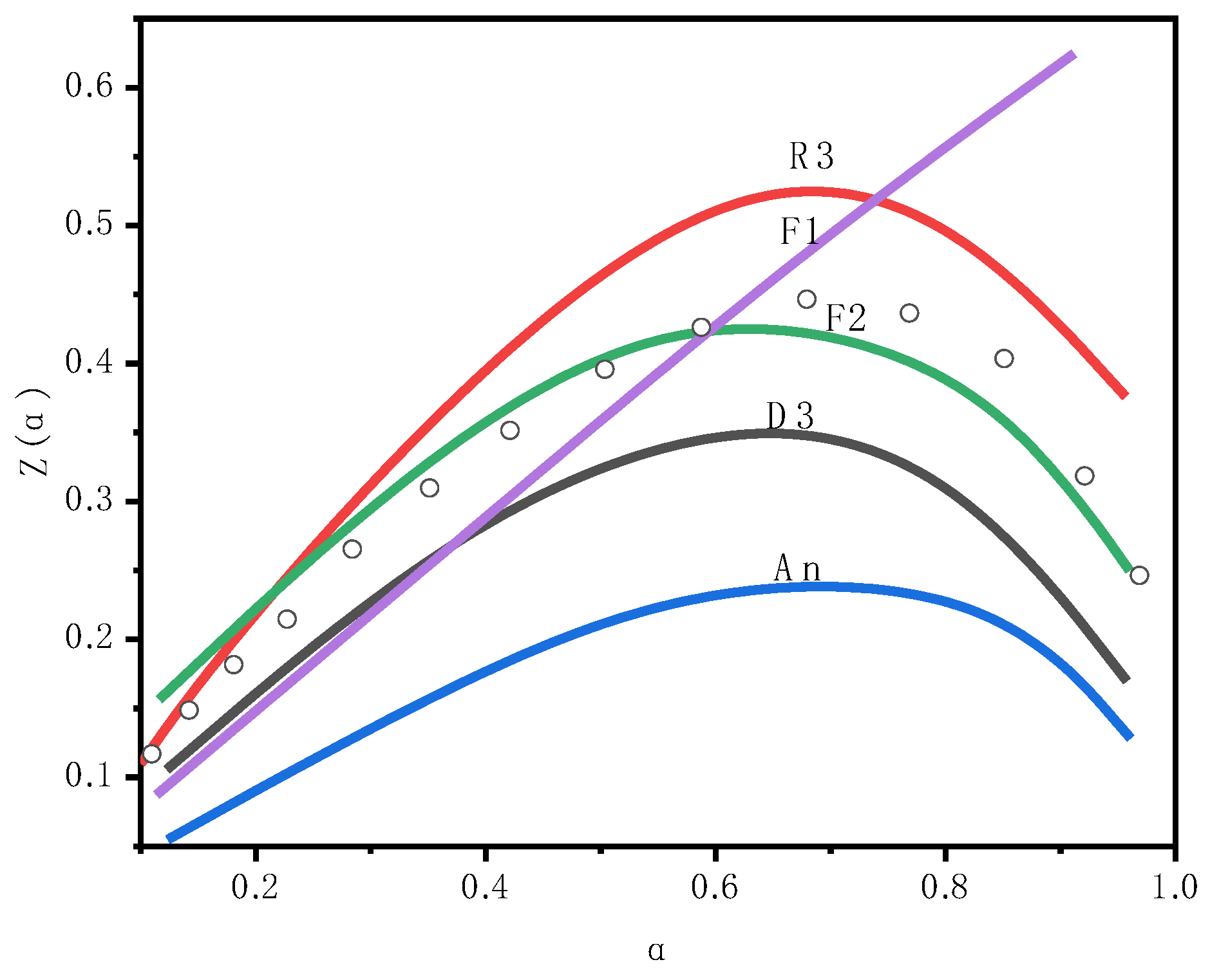 Molecules 30 01819 g005