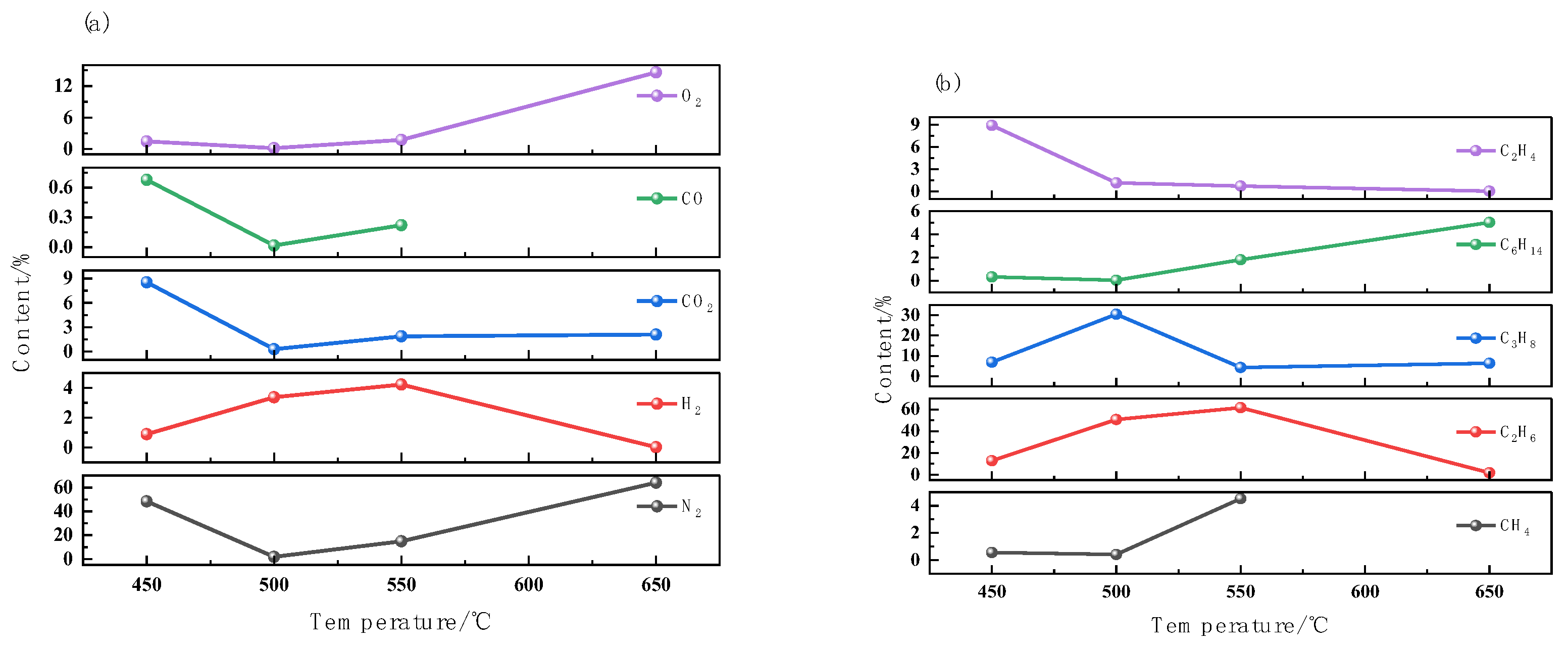 Molecules 30 01819 g007
