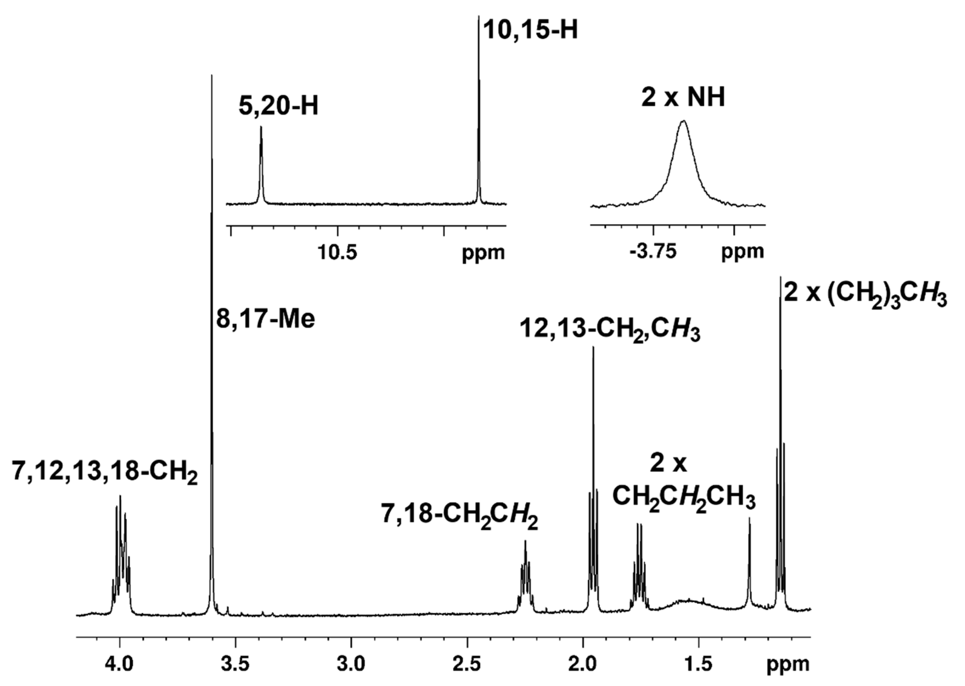 Molecules 30 01822 g005