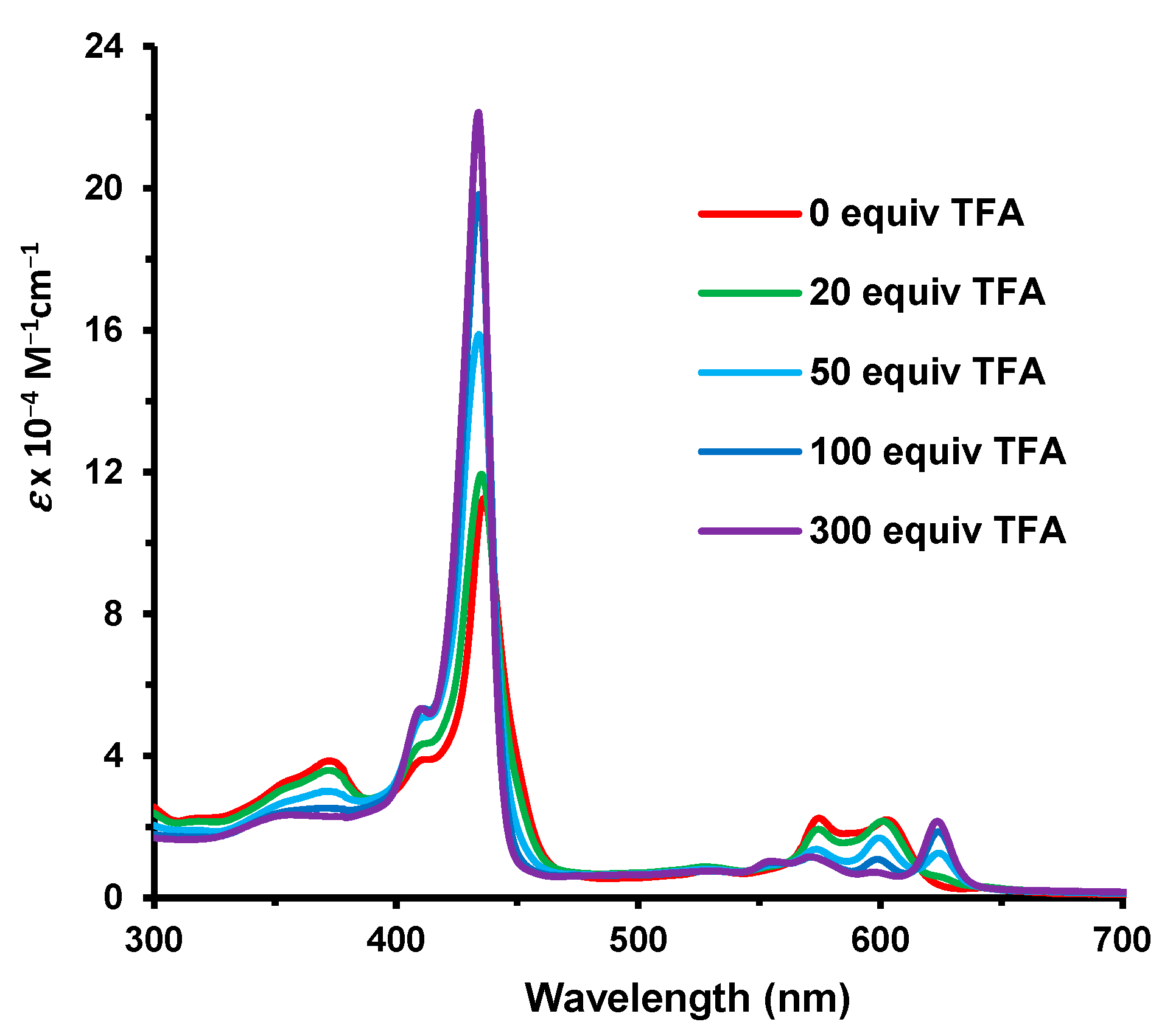 Molecules 30 01822 g006