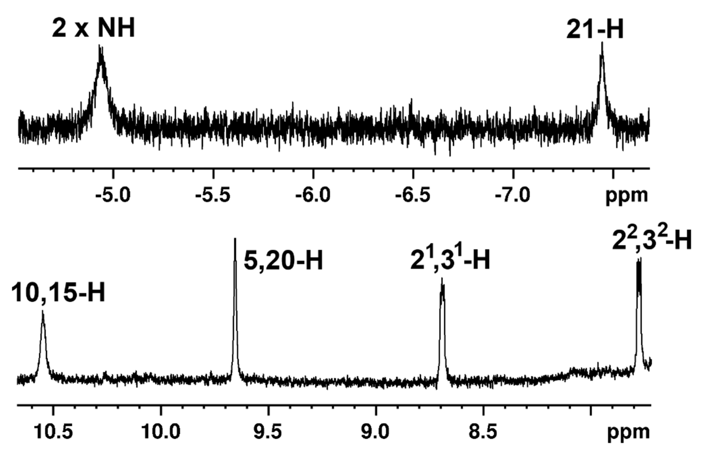 Molecules 30 01822 g010